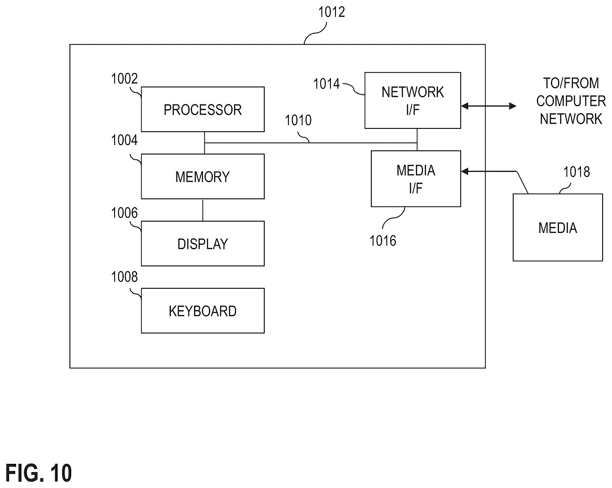 Patent US11836360 Figure 10 – Generating multi-dimensional host-specific storage tiering