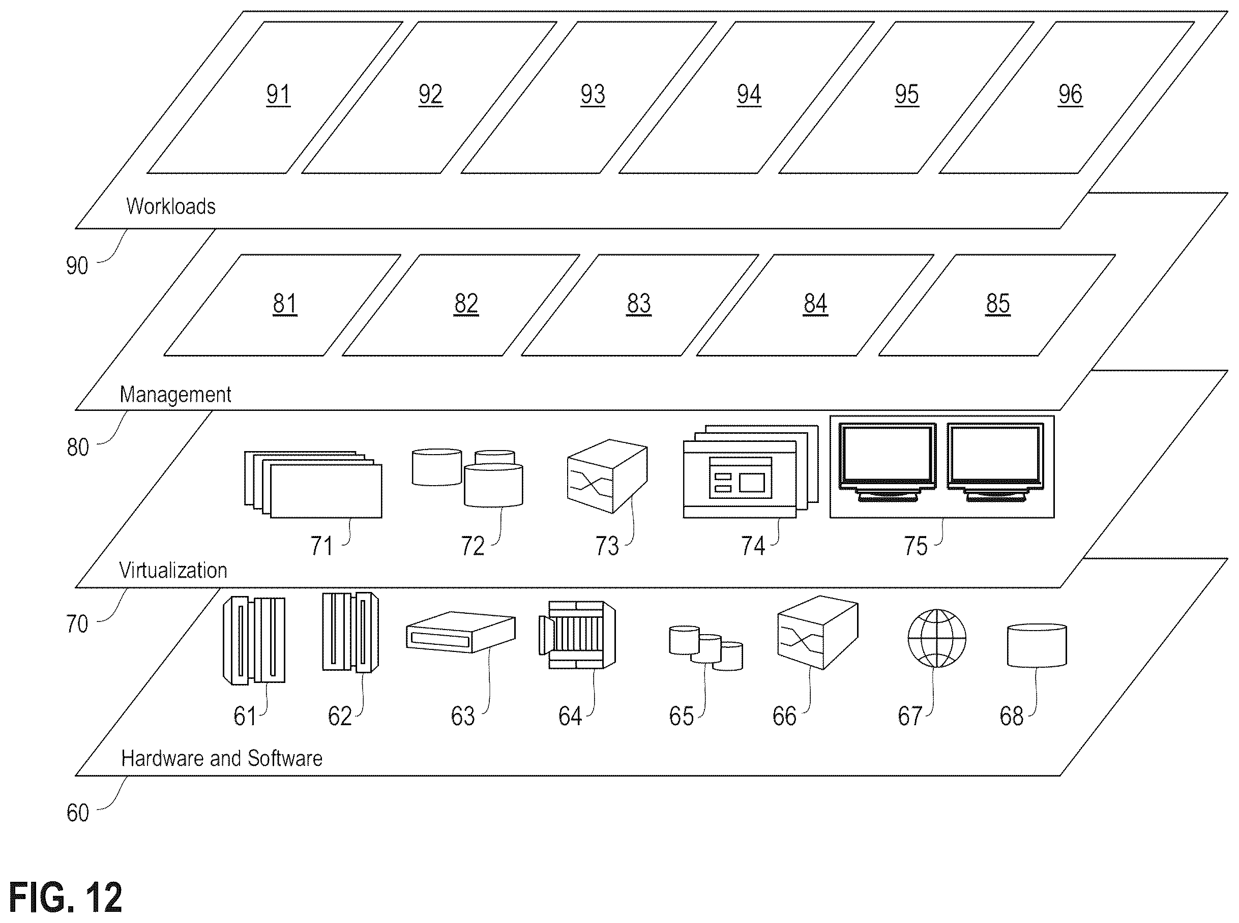 Patent US11836360 Figure 12 – Generating multi-dimensional host-specific storage tiering