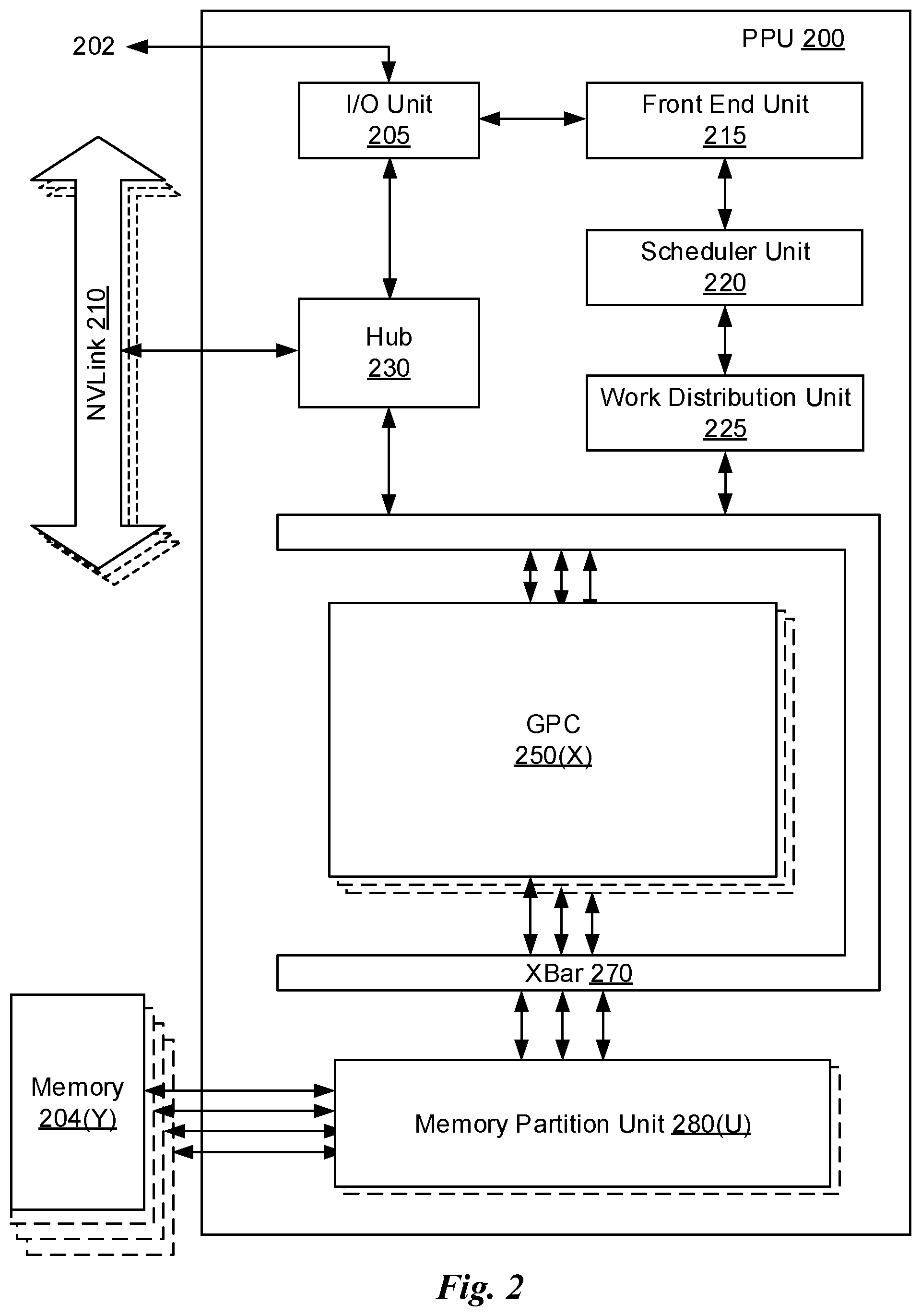 Patent US11836361 Figure 2 – Implementing compiler-based memory safety for a graphic processing unit