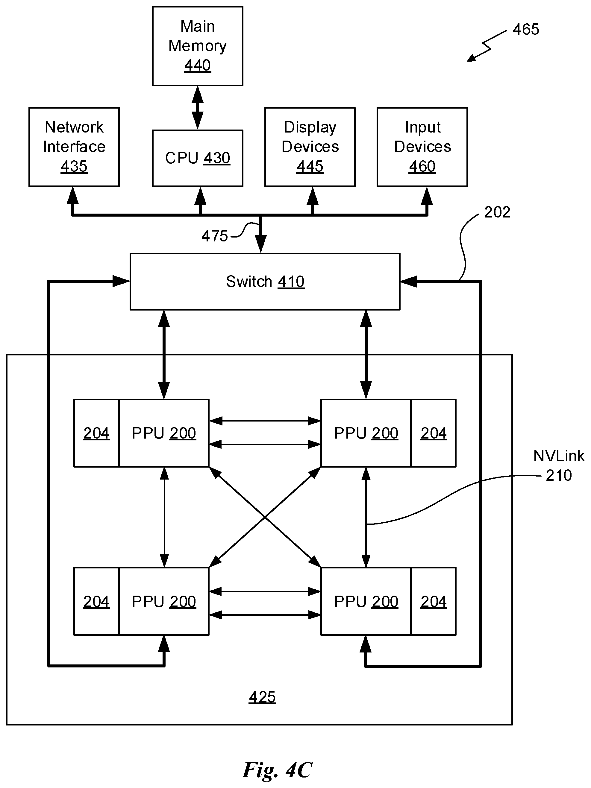 Patent US11836361 Figure 7 – Implementing compiler-based memory safety for a graphic processing unit