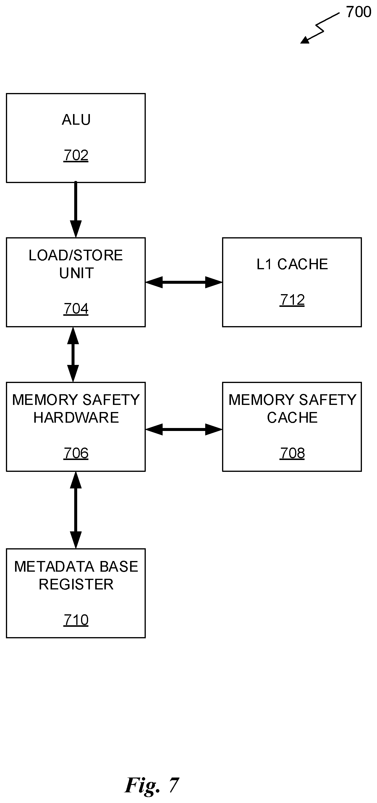 Patent US11836361 Figure 10 – Implementing compiler-based memory safety for a graphic processing unit