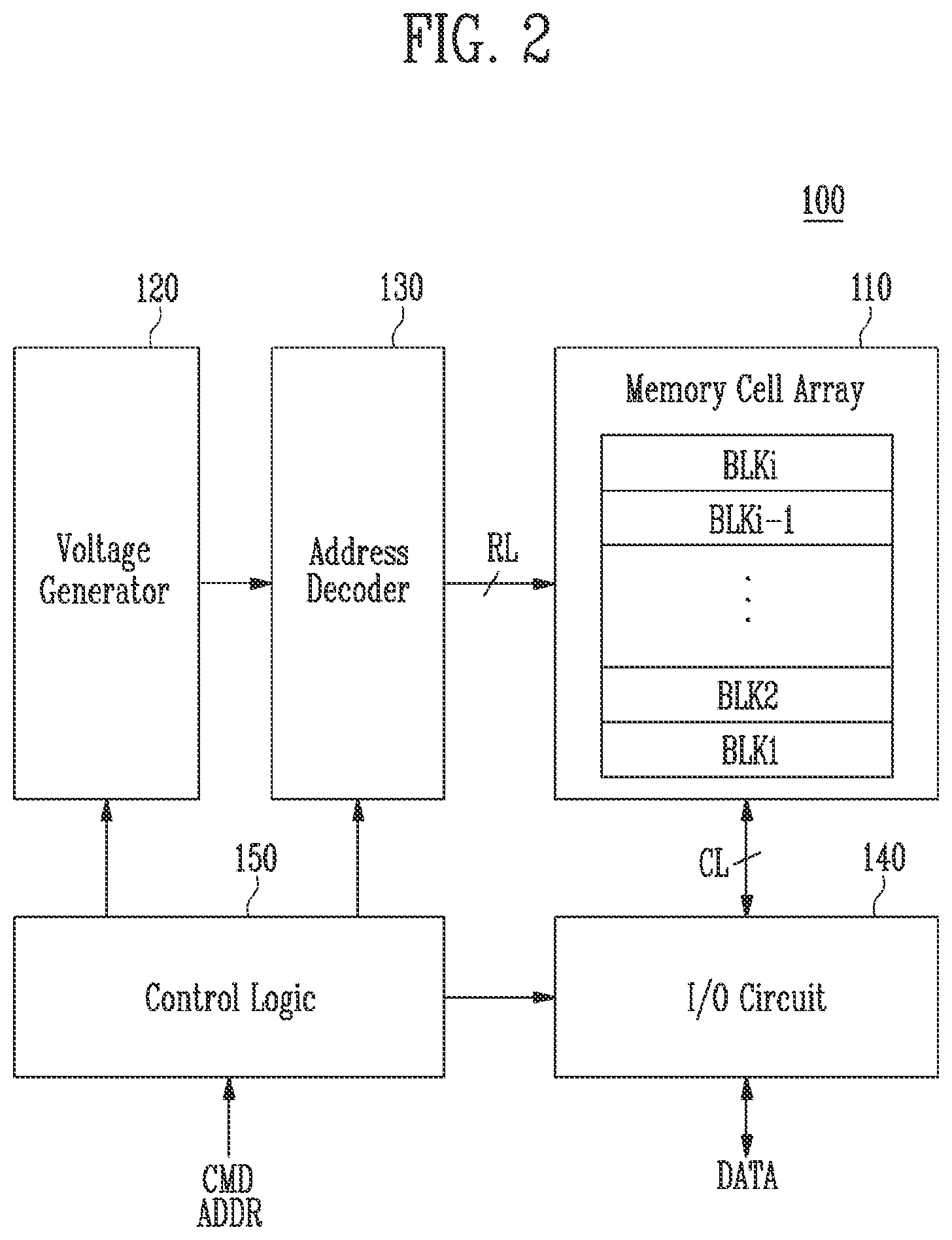 Patent US11836366 Figure 2 – Memory system and method of operating the same