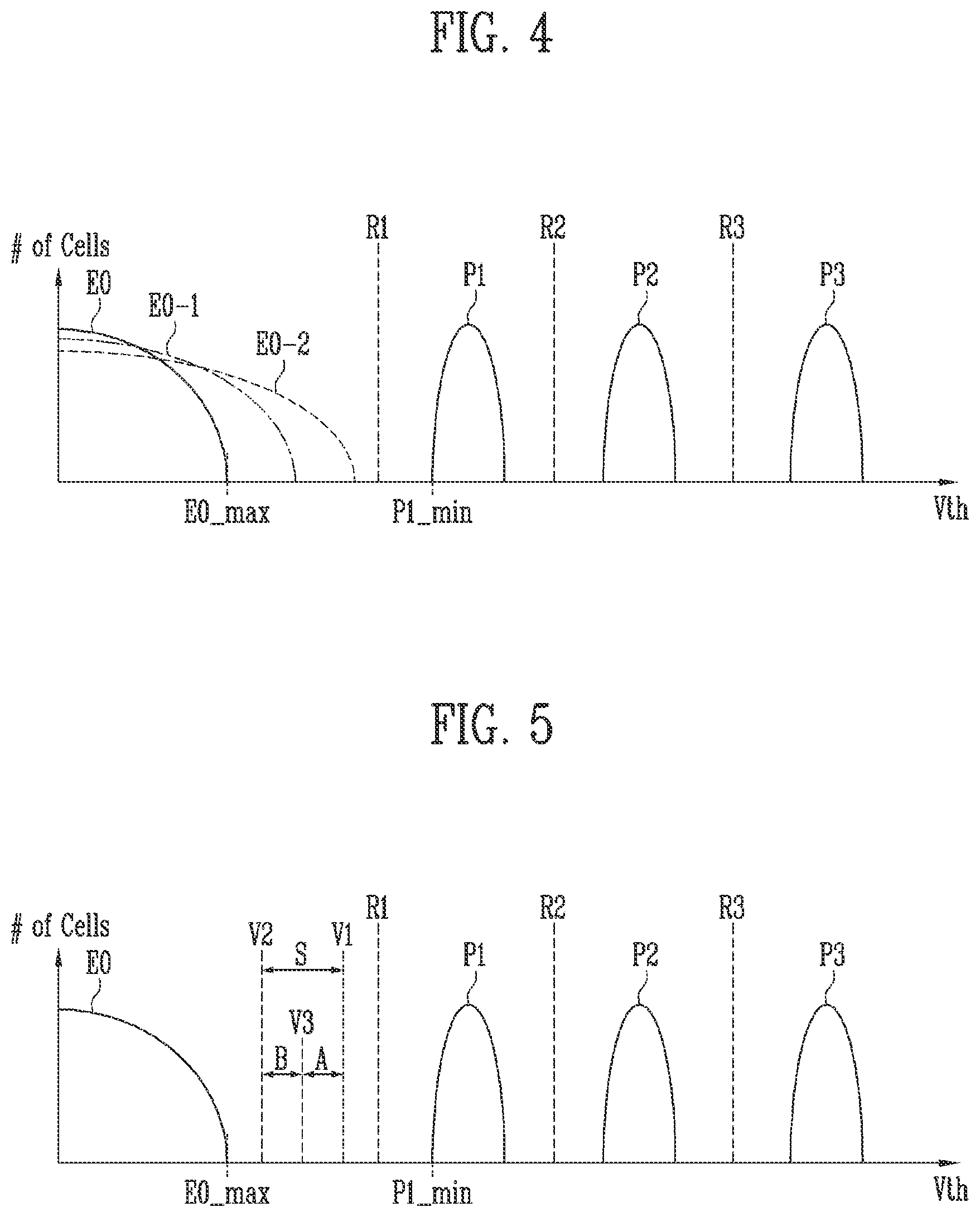 Patent US11836366 Figure 4 – Memory system and method of operating the same