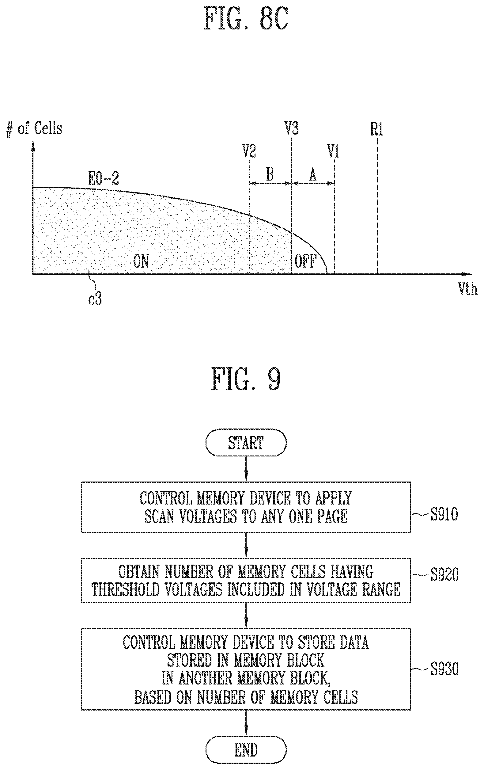 Patent US11836366 Figure 7 – Memory system and method of operating the same
