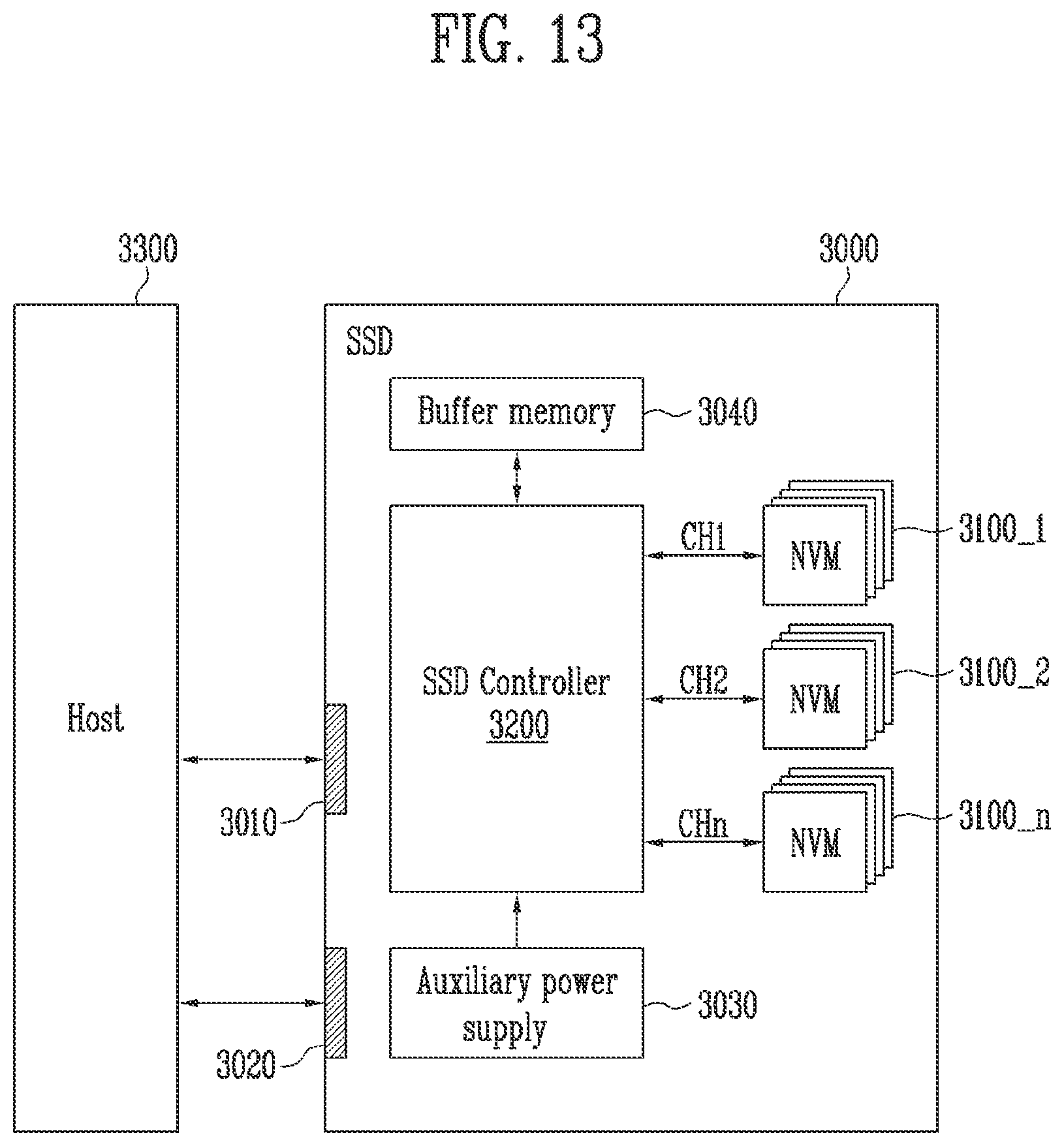 Patent US11836366 Figure 11 – Memory system and method of operating the same