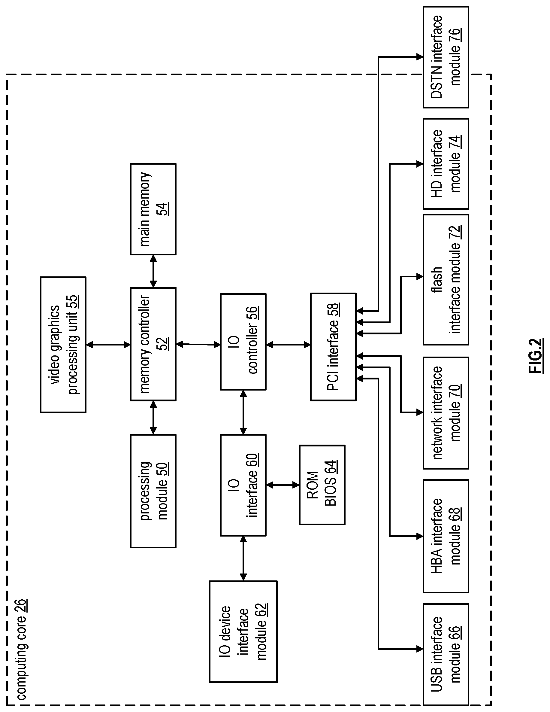 Patent US11836369 Figure 2 – Storing data in an expanded storage pool of a vast storage network