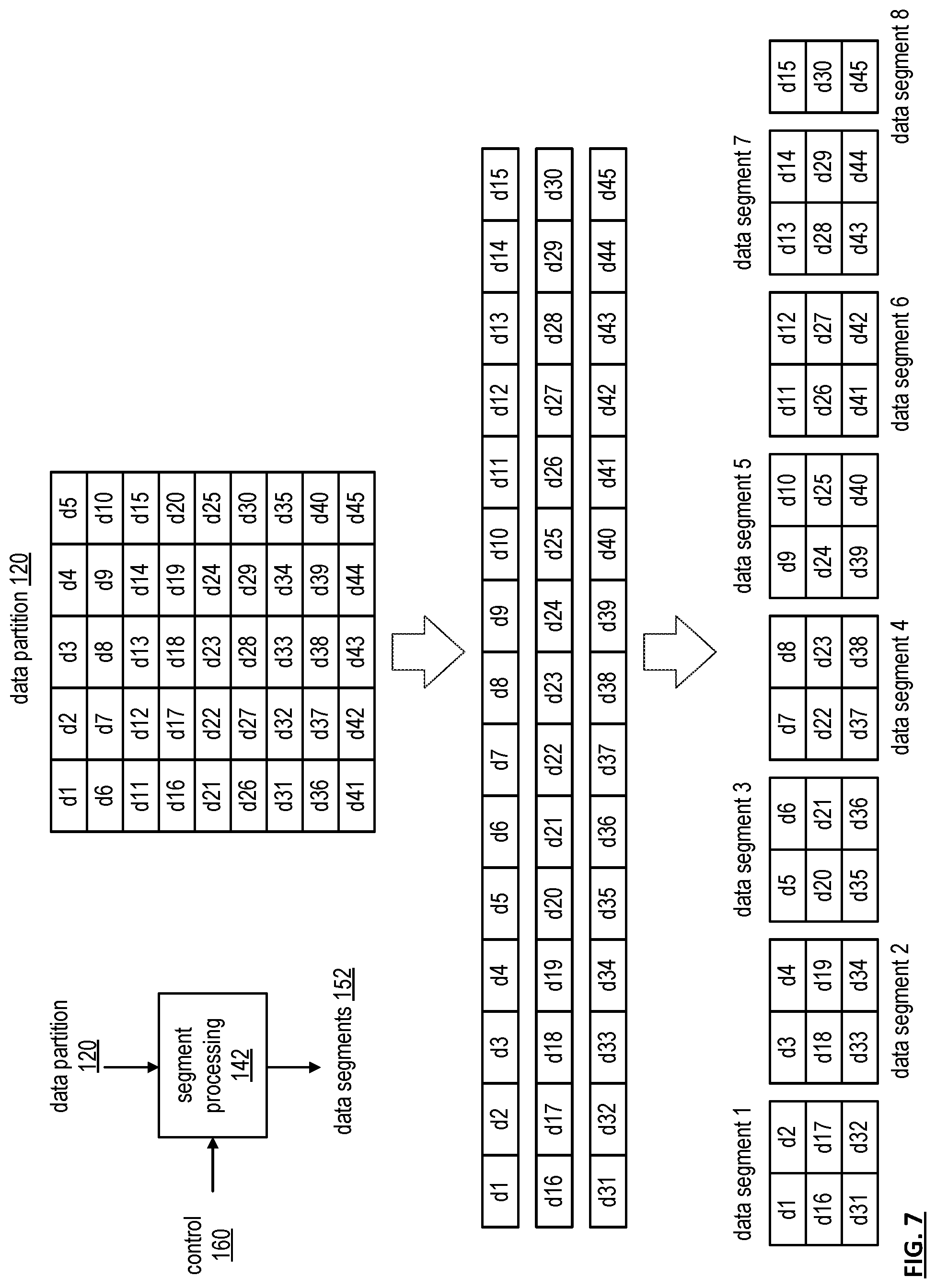 Patent US11836369 Figure 7 – Storing data in an expanded storage pool of a vast storage network