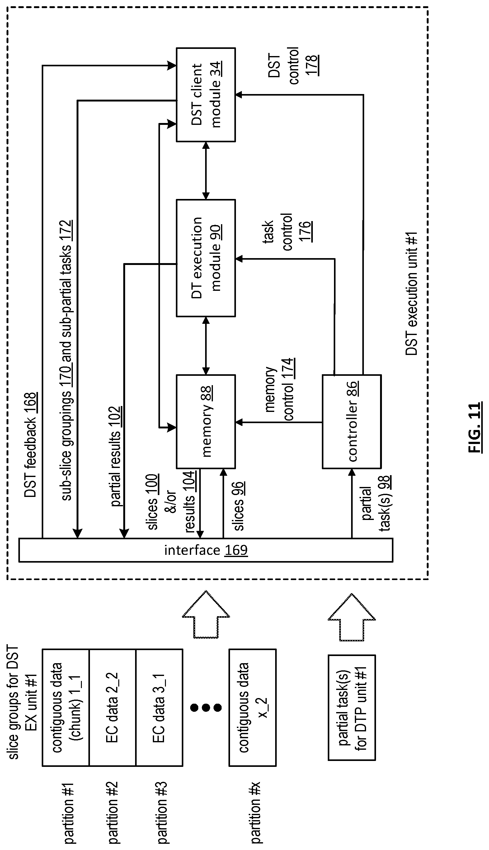 Patent US11836369 Figure 11 – Storing data in an expanded storage pool of a vast storage network