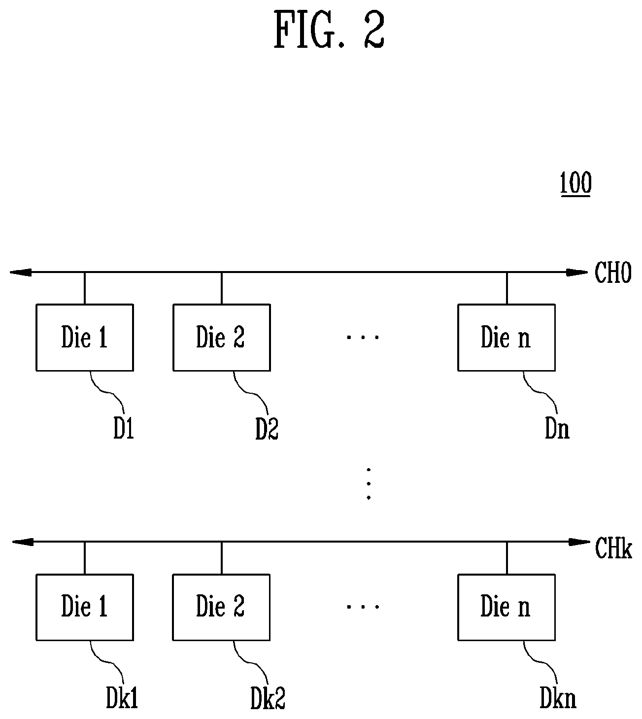 Patent US11836370 Figure 2 – Storage device and operating method thereof