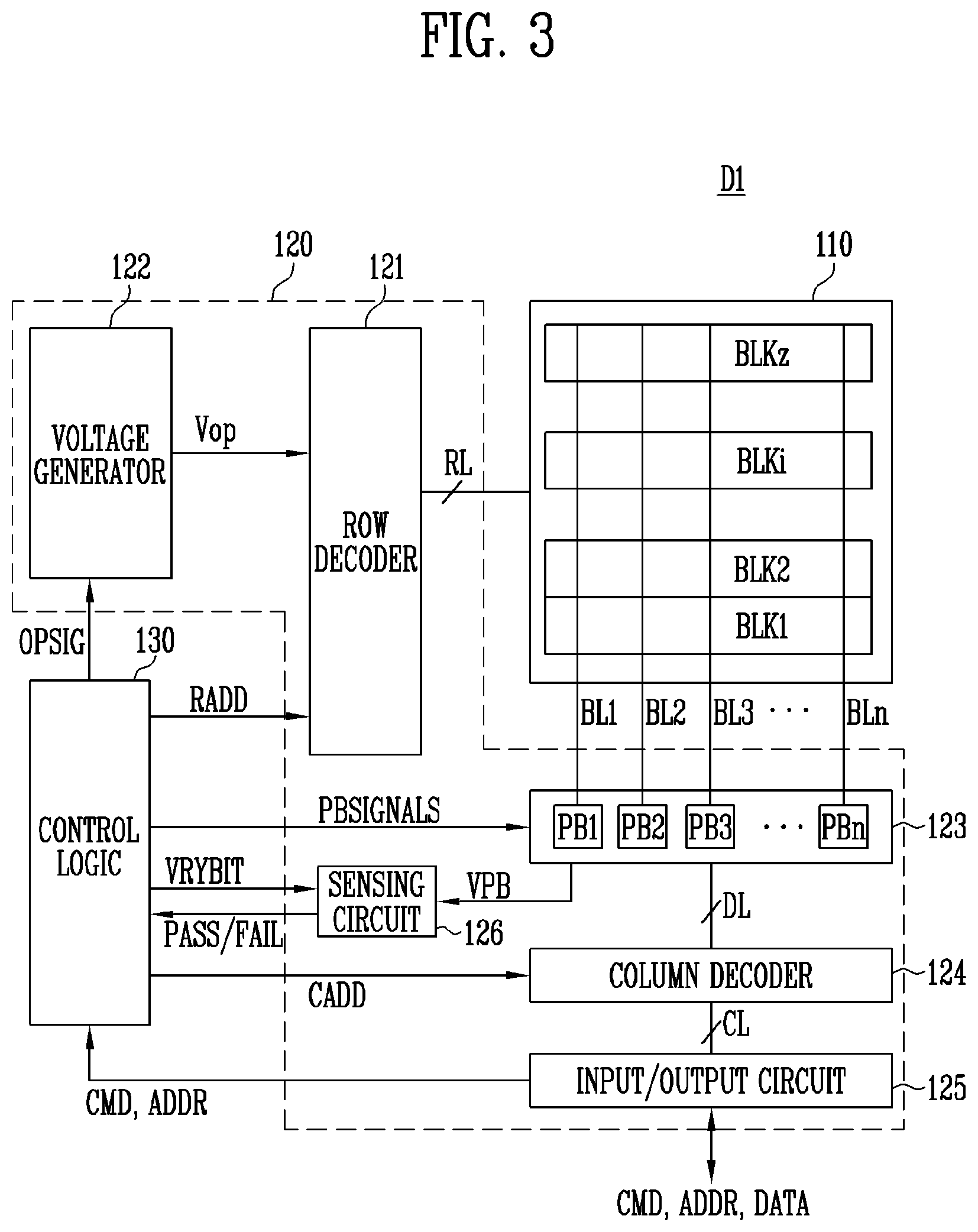 Patent US11836370 Figure 3 – Storage device and operating method thereof