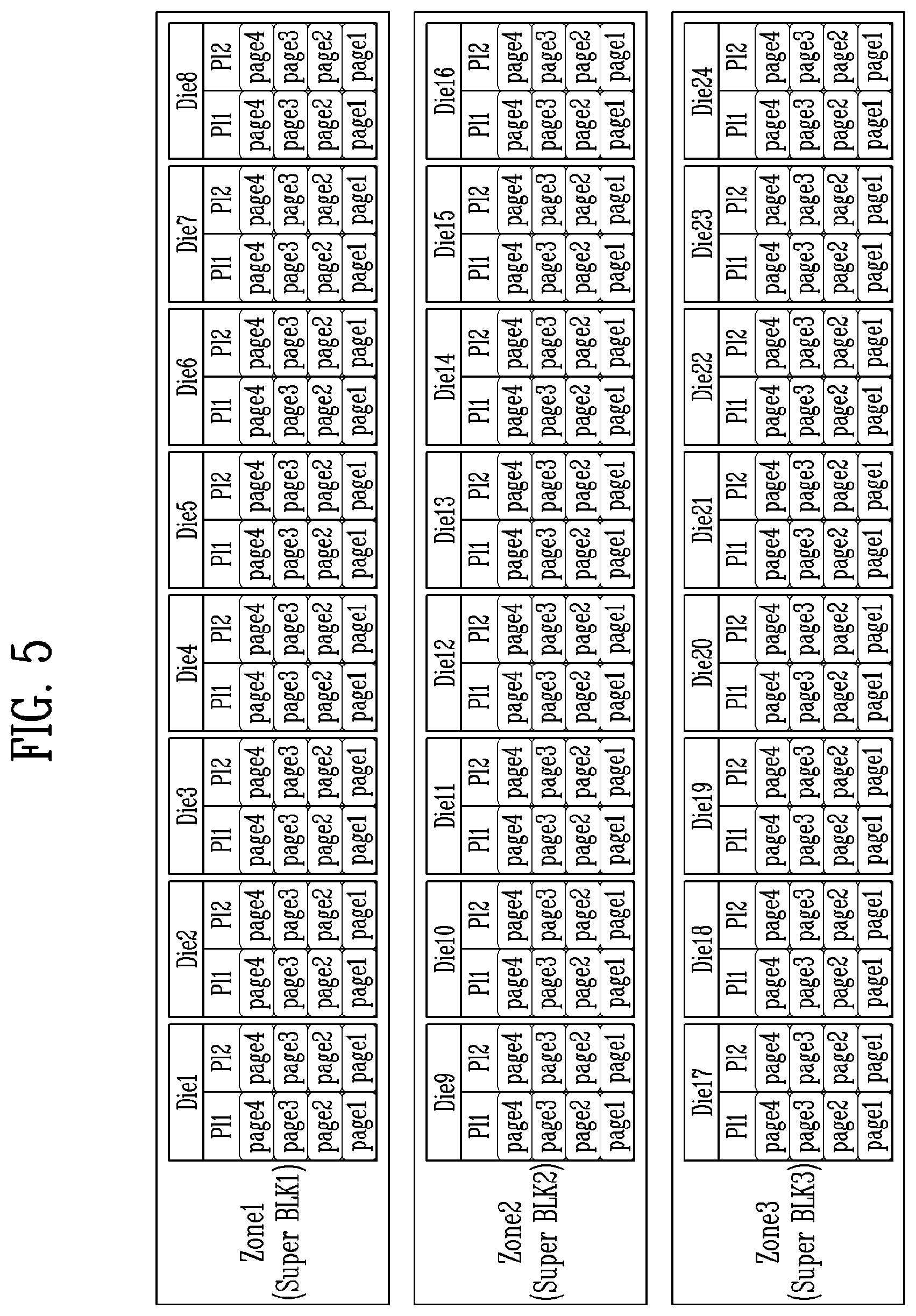 Patent US11836370 Figure 5 – Storage device and operating method thereof