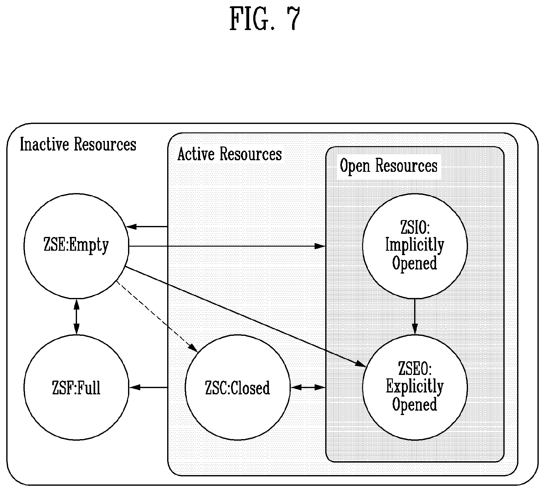 Patent US11836370 Figure 7 – Storage device and operating method thereof