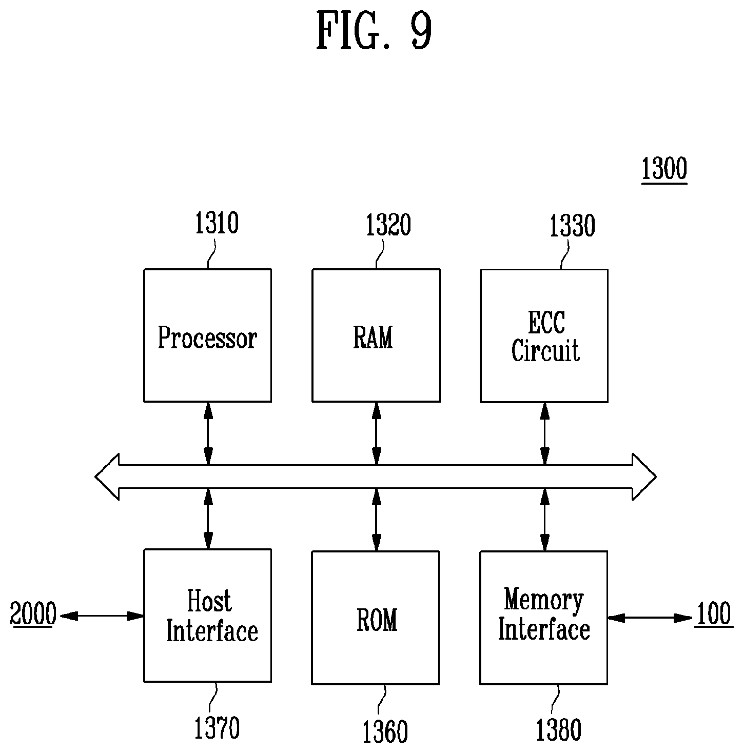 Patent US11836370 Figure 9 – Storage device and operating method thereof