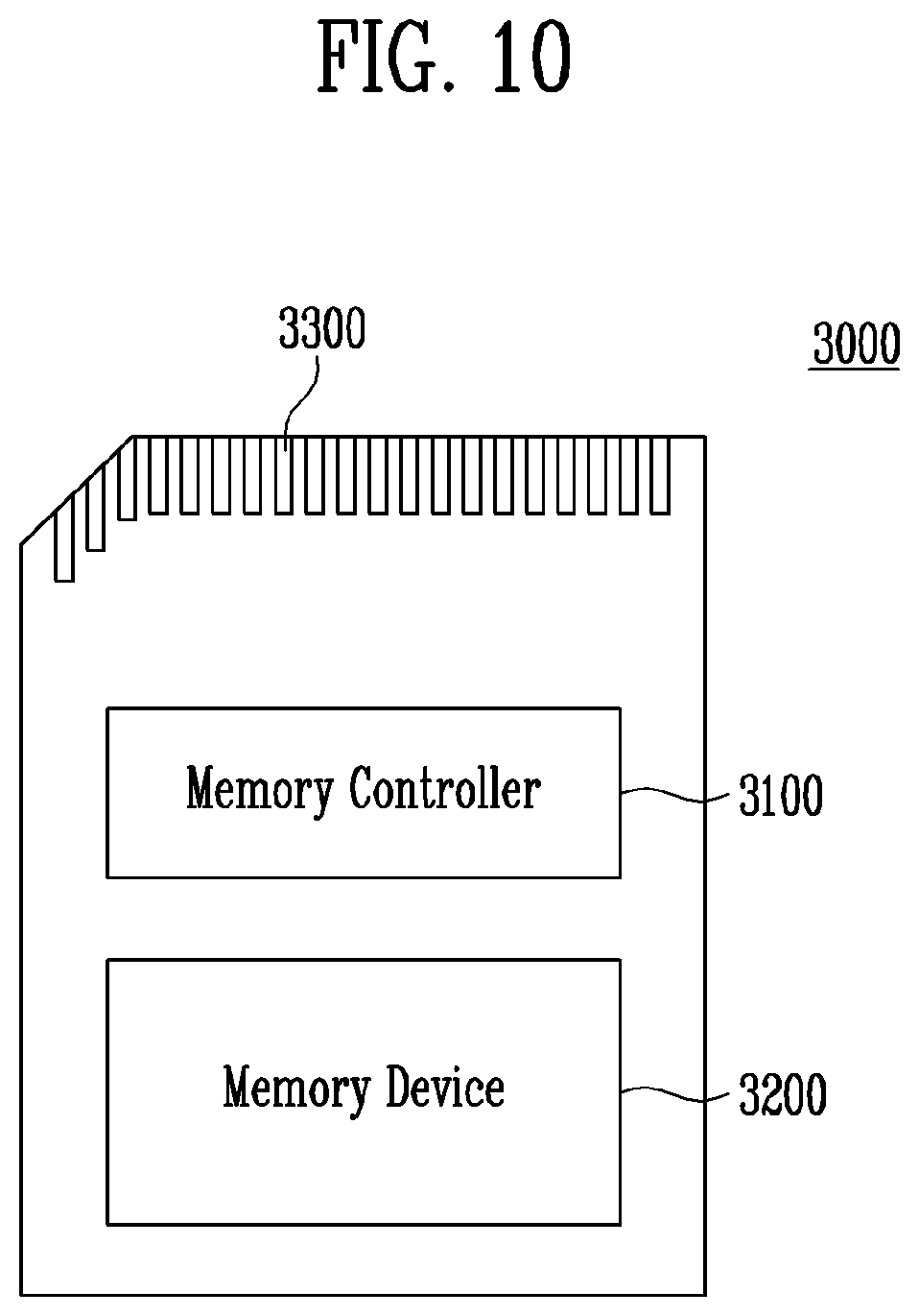 Patent US11836370 Figure 10 – Storage device and operating method thereof