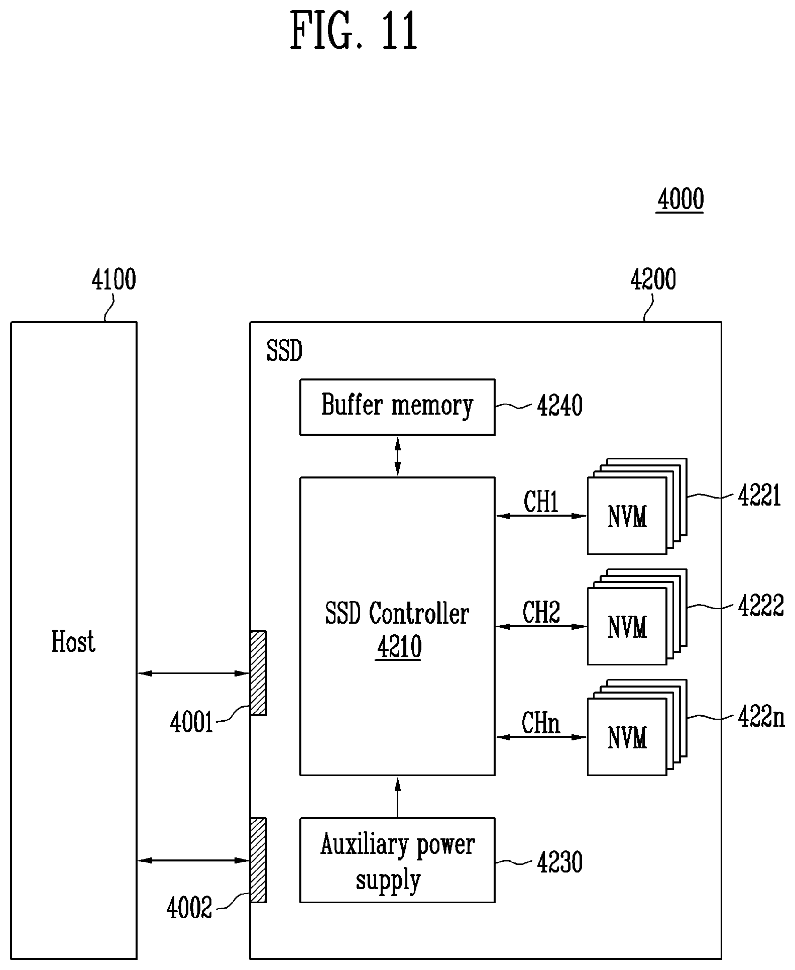 Patent US11836370 Figure 11 – Storage device and operating method thereof