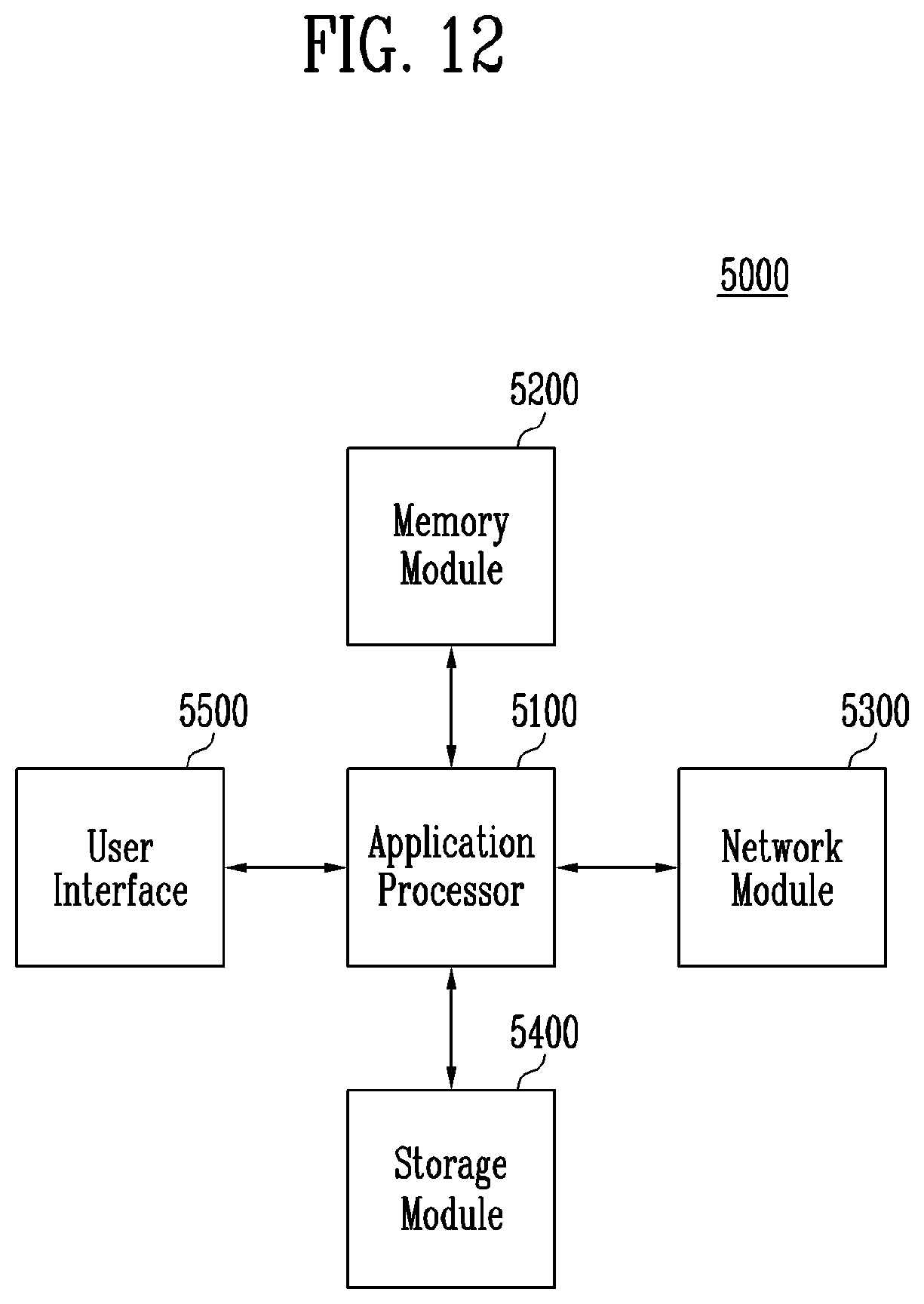 Patent US11836370 Figure 12 – Storage device and operating method thereof