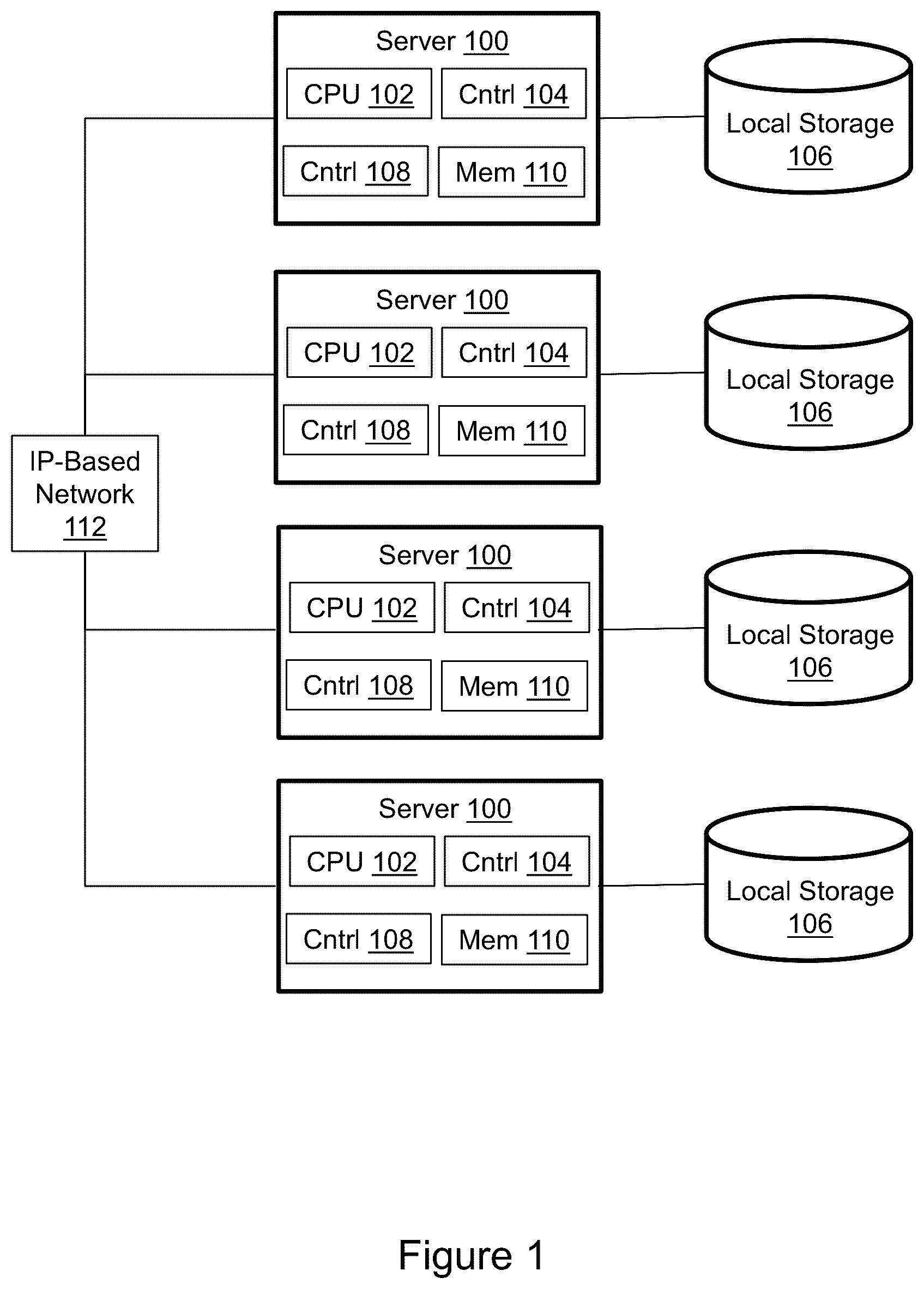 Patent US11836371 Figure 1 – High performance data mirroring in a multi-controller memory subsystem
