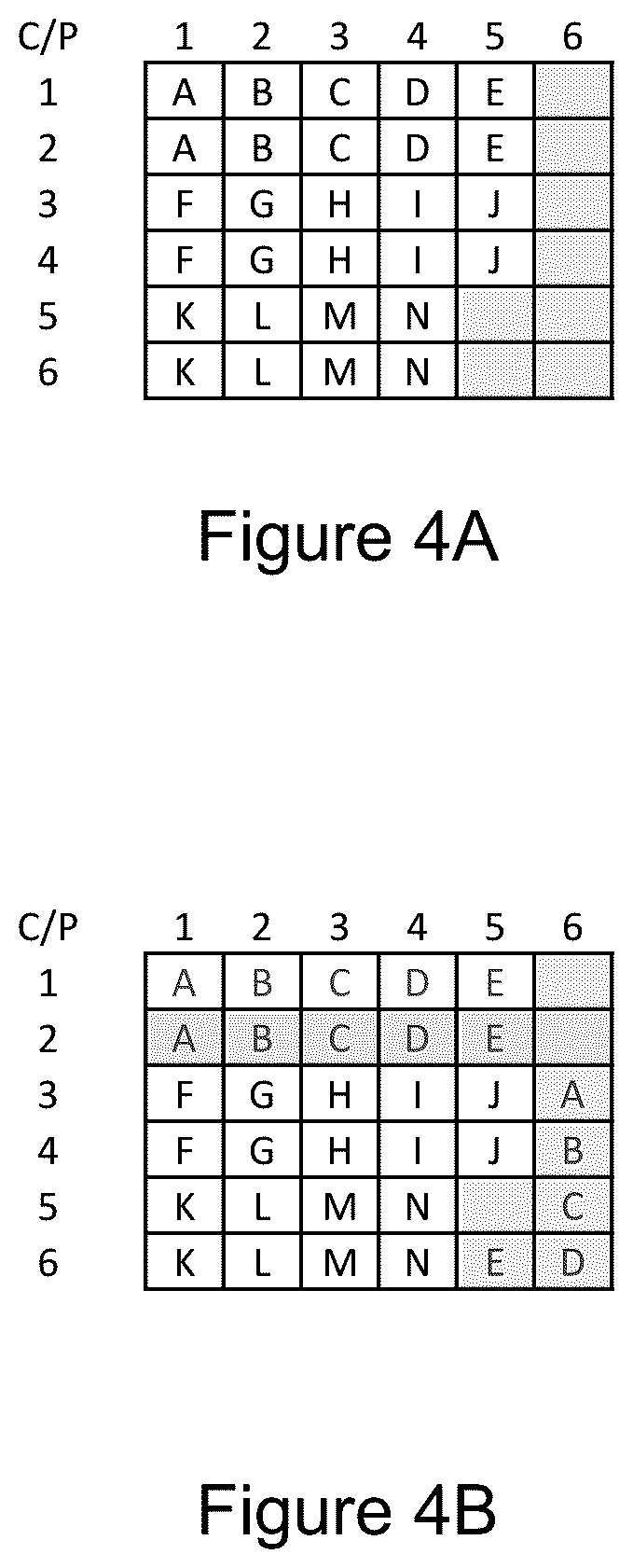Patent US11836371 Figure 4 – High performance data mirroring in a multi-controller memory subsystem