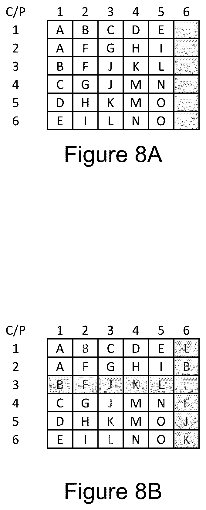 Patent US11836371 Figure 8 – High performance data mirroring in a multi-controller memory subsystem
