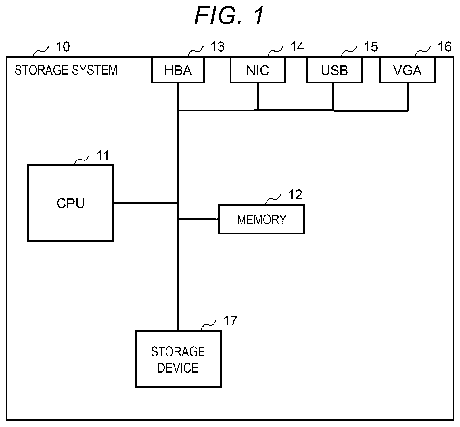 Patent US11836378 Figure 1 – Storage system