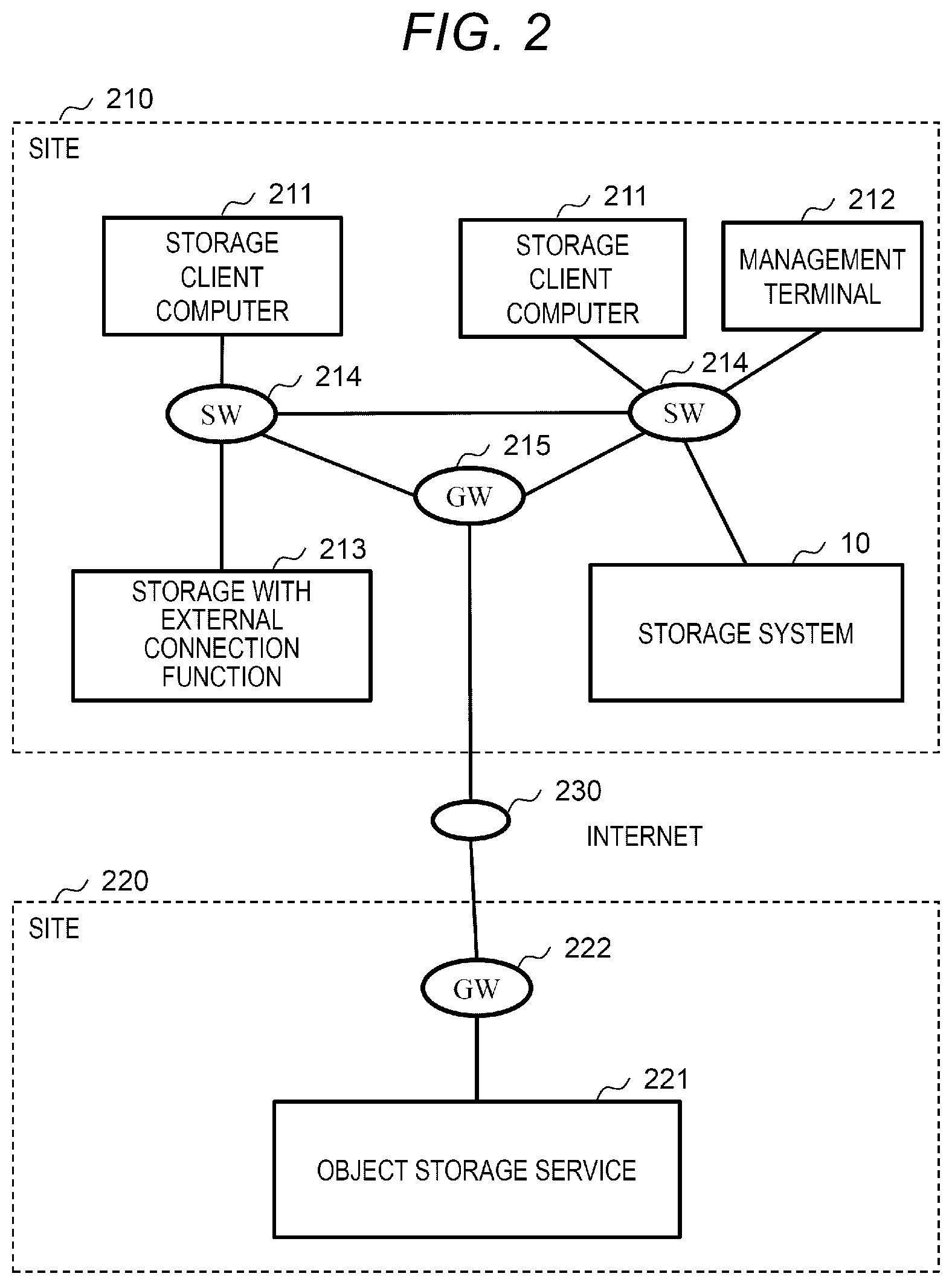 Patent US11836378 Figure 2 – Storage system