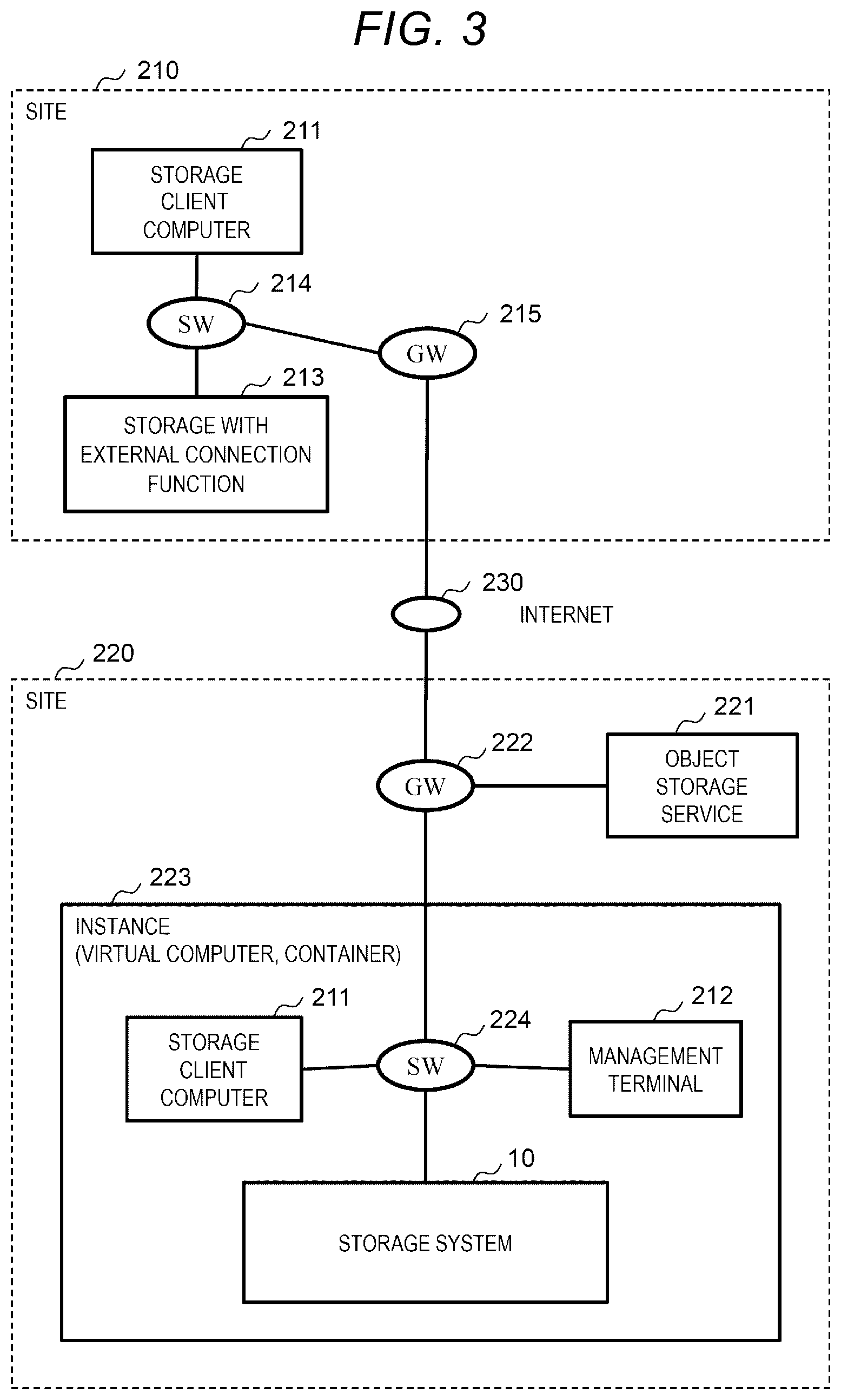 Patent US11836378 Figure 3 – Storage system