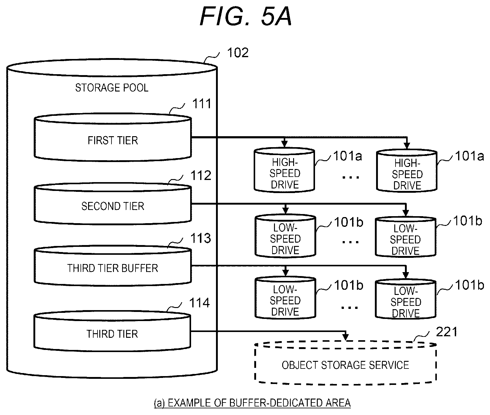 Patent US11836378 Figure 5 – Storage system