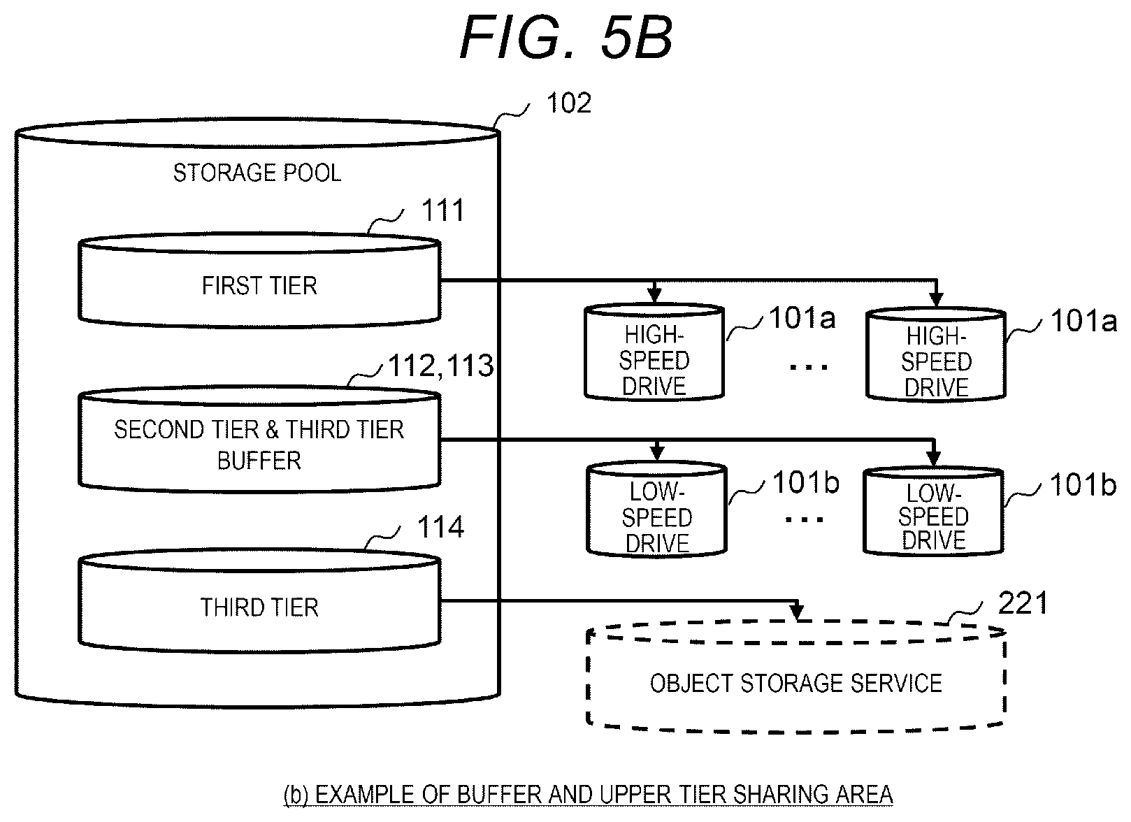 Patent US11836378 Figure 6 – Storage system