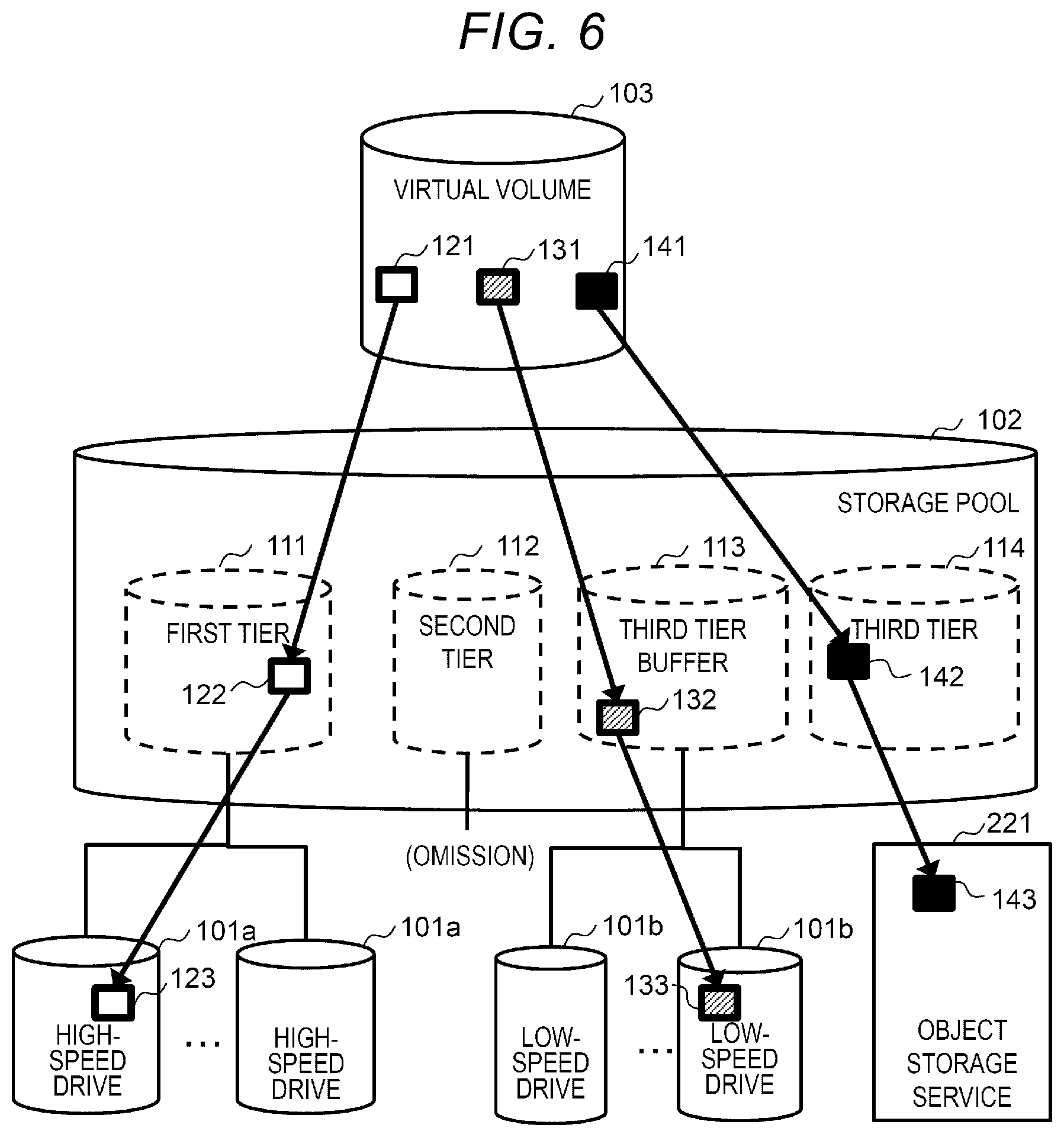 Patent US11836378 Figure 7 – Storage system