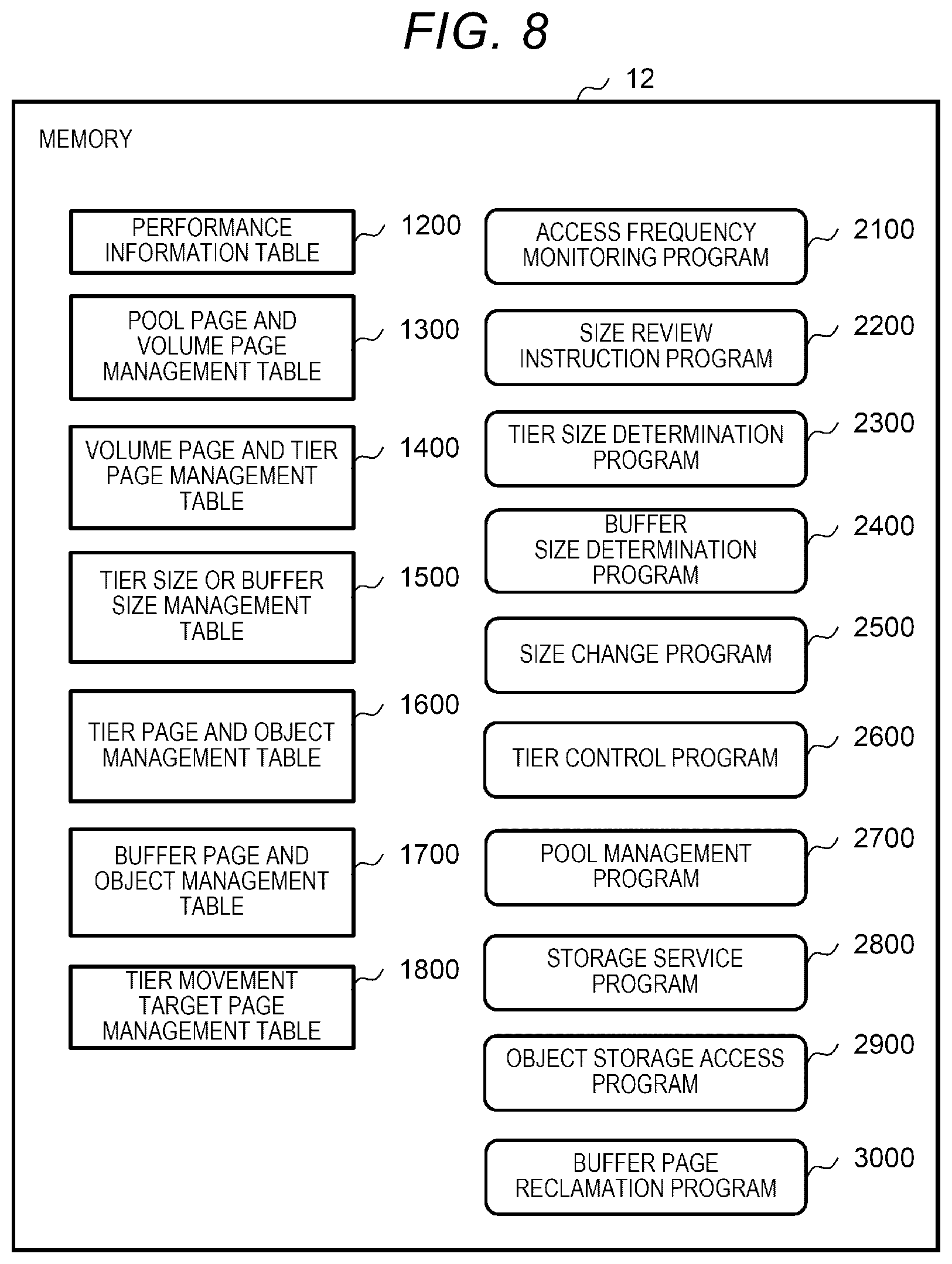 Patent US11836378 Figure 9 – Storage system