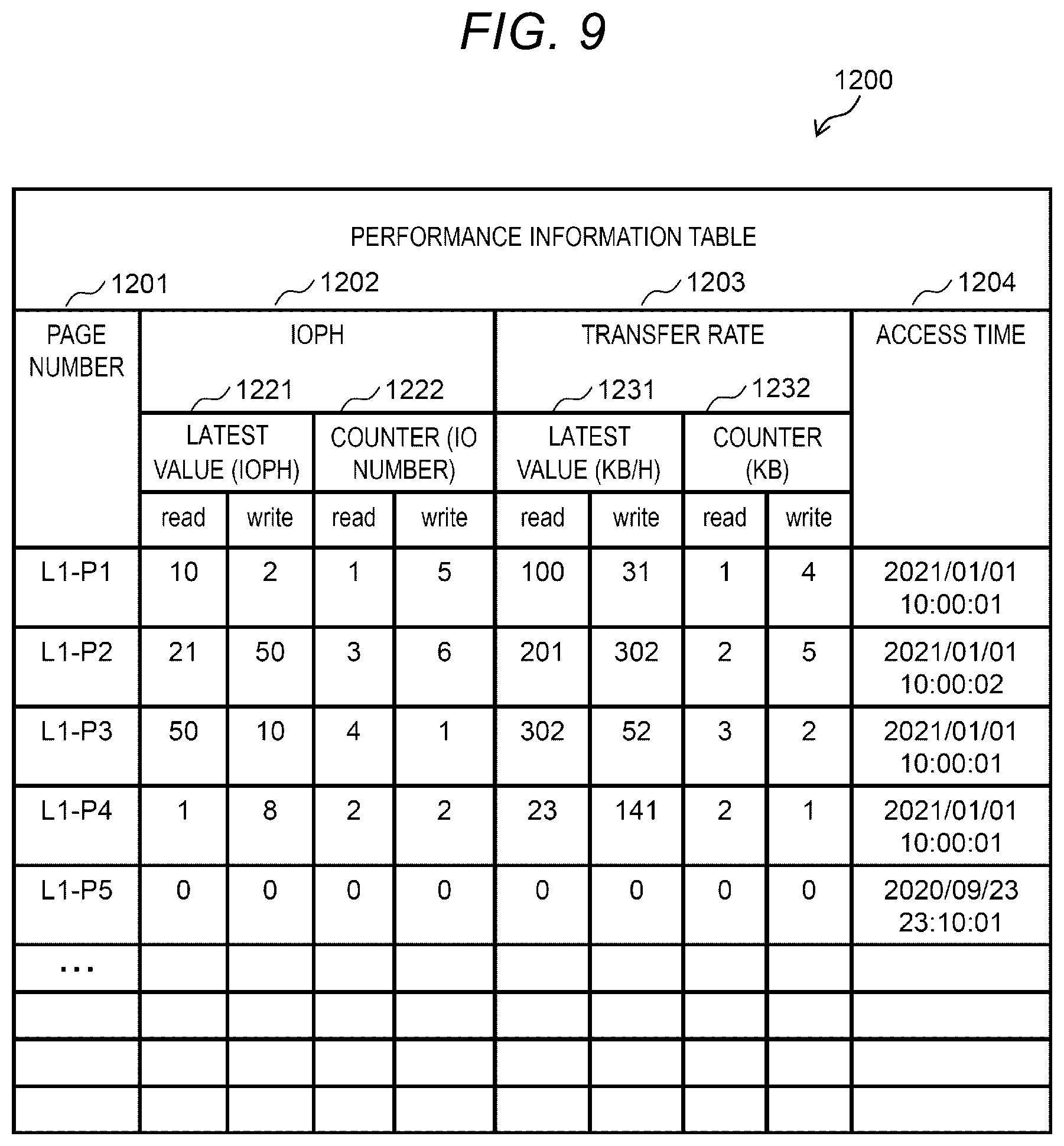 Patent US11836378 Figure 10 – Storage system