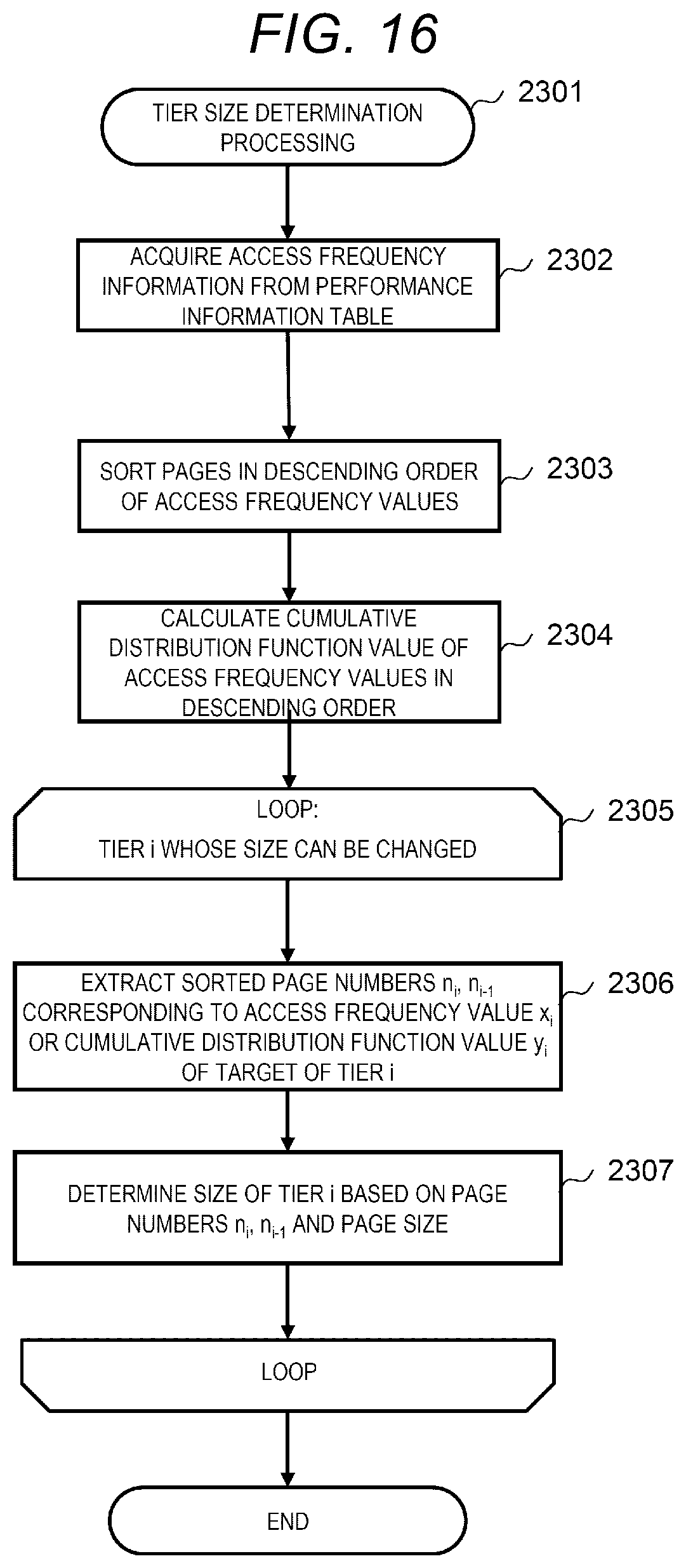 Patent US11836378 Figure 17 – Storage system