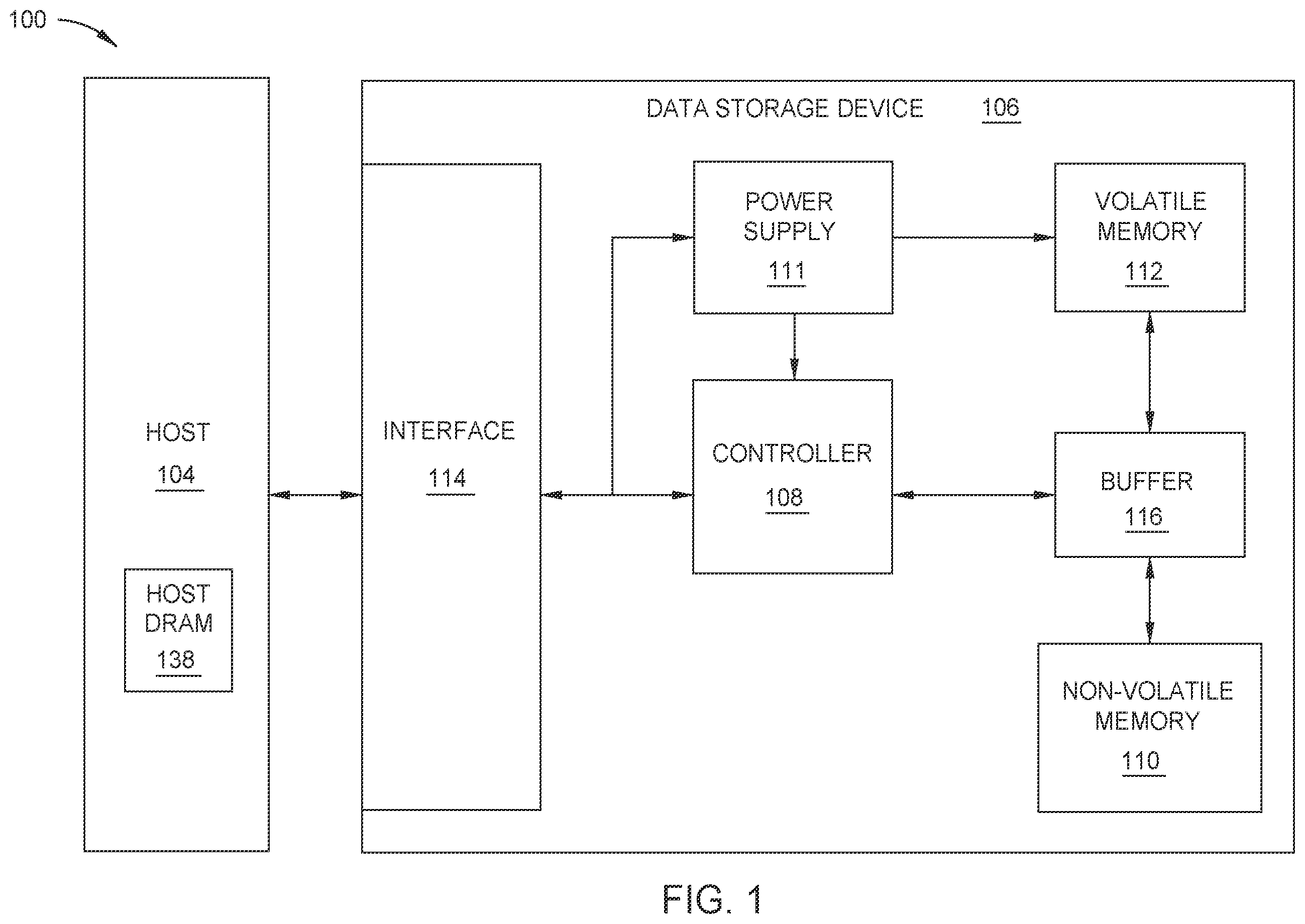 Patent US11836384 Figure 1 – Automatic prediction timers adaptation