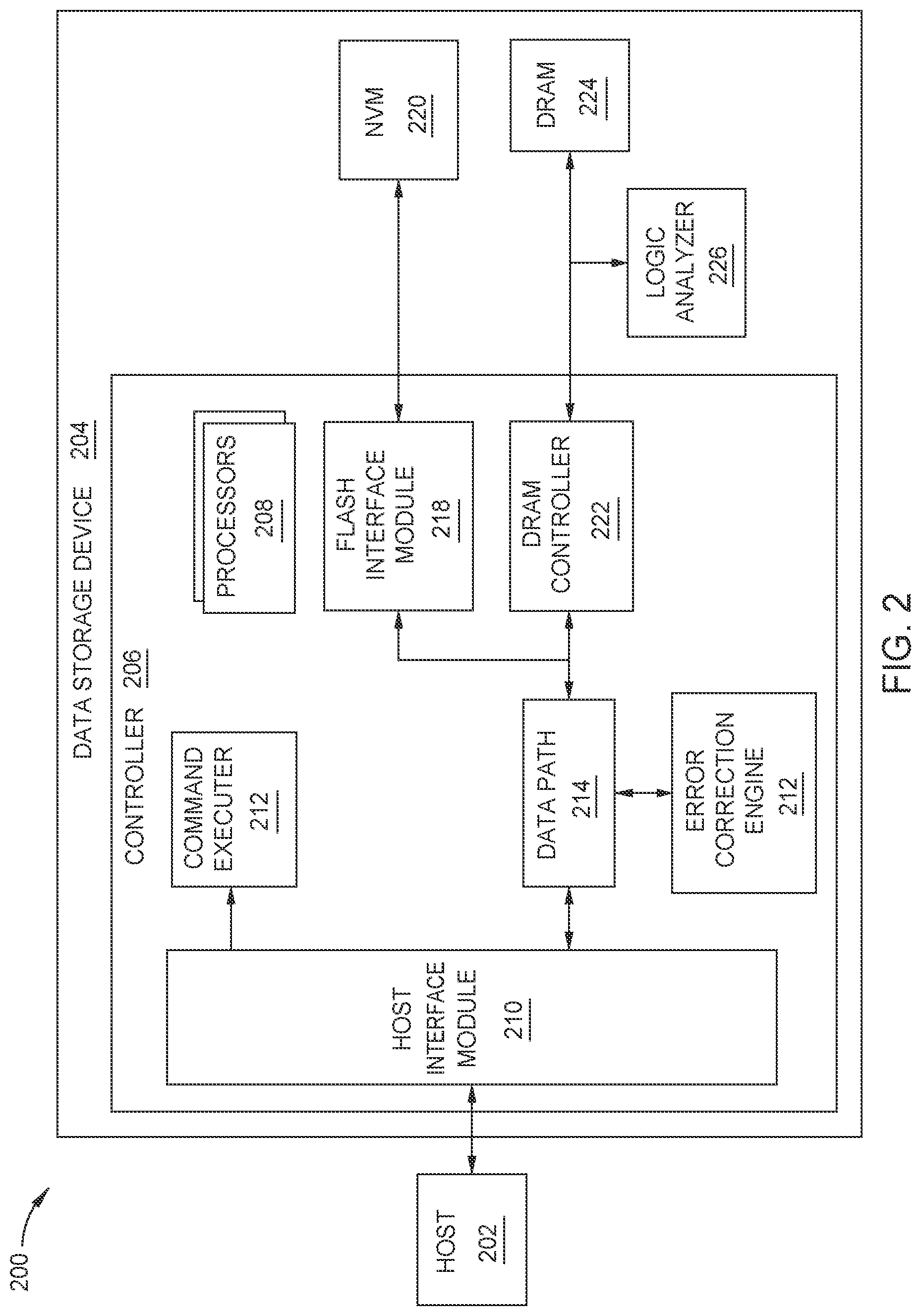 Patent US11836384 Figure 2 – Automatic prediction timers adaptation
