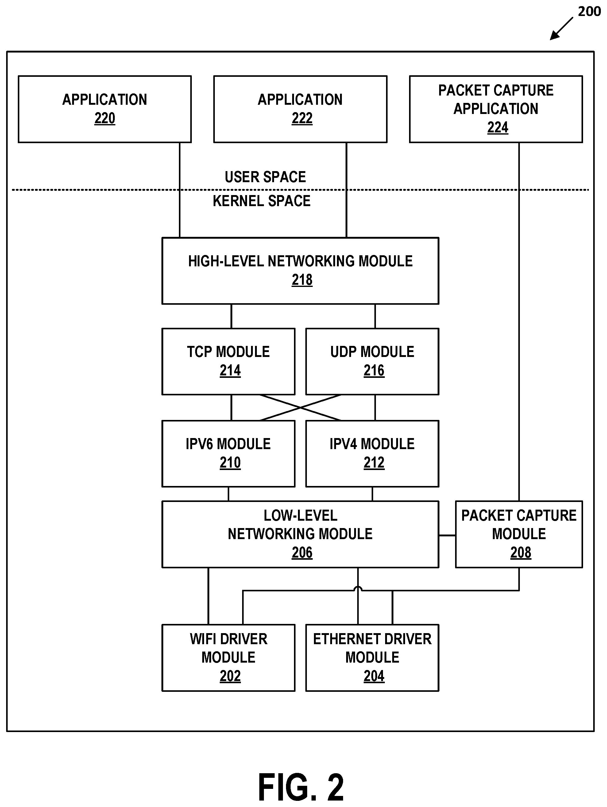 Patent US11836385 Figure 2 – High speed data packet flow processing