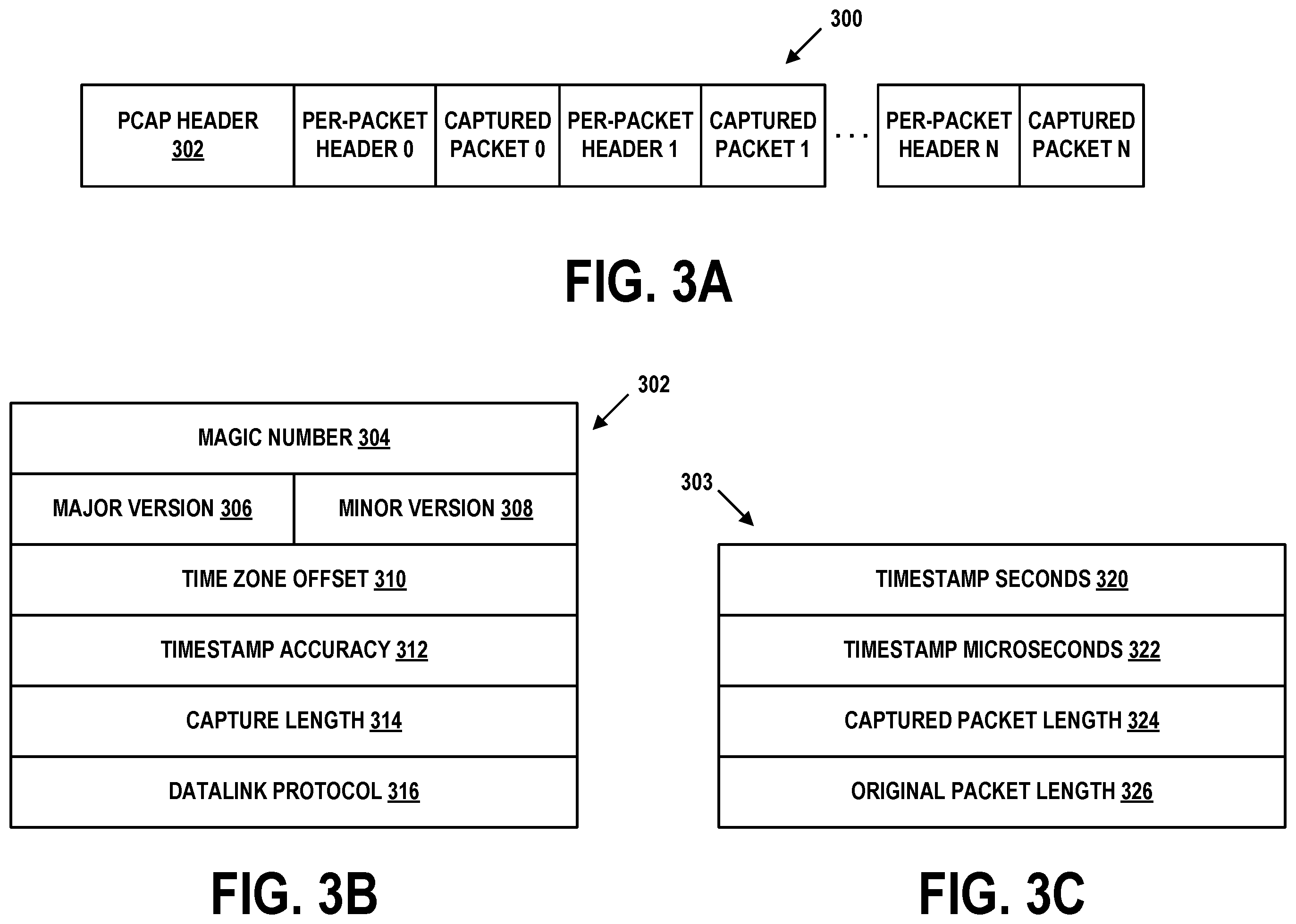 Patent US11836385 Figure 3 – High speed data packet flow processing