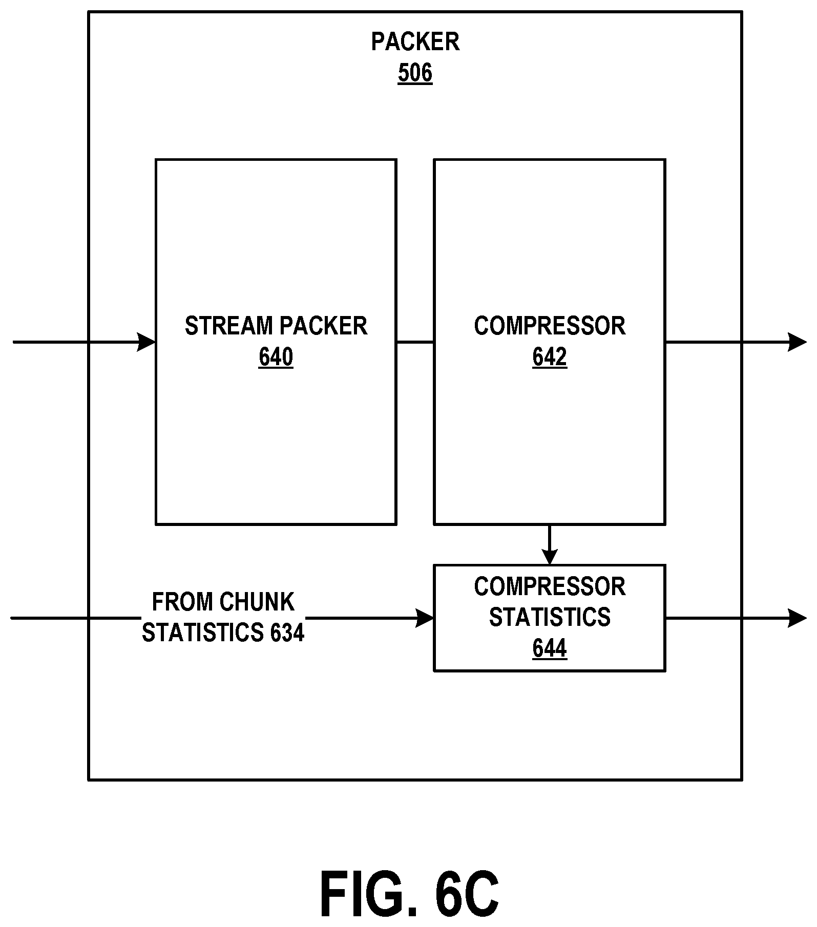 Patent US11836385 Figure 8 – High speed data packet flow processing