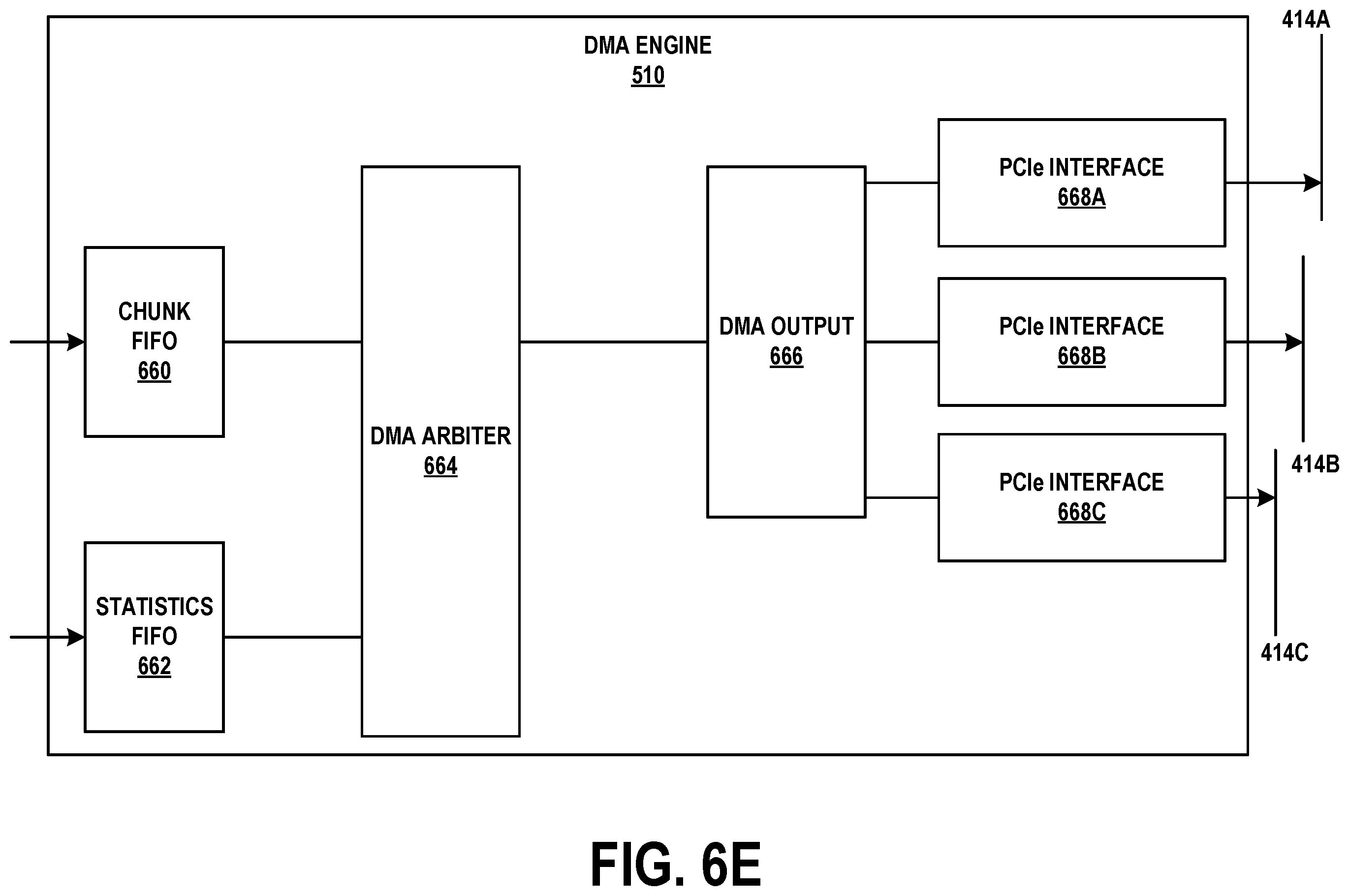 Patent US11836385 Figure 10 – High speed data packet flow processing