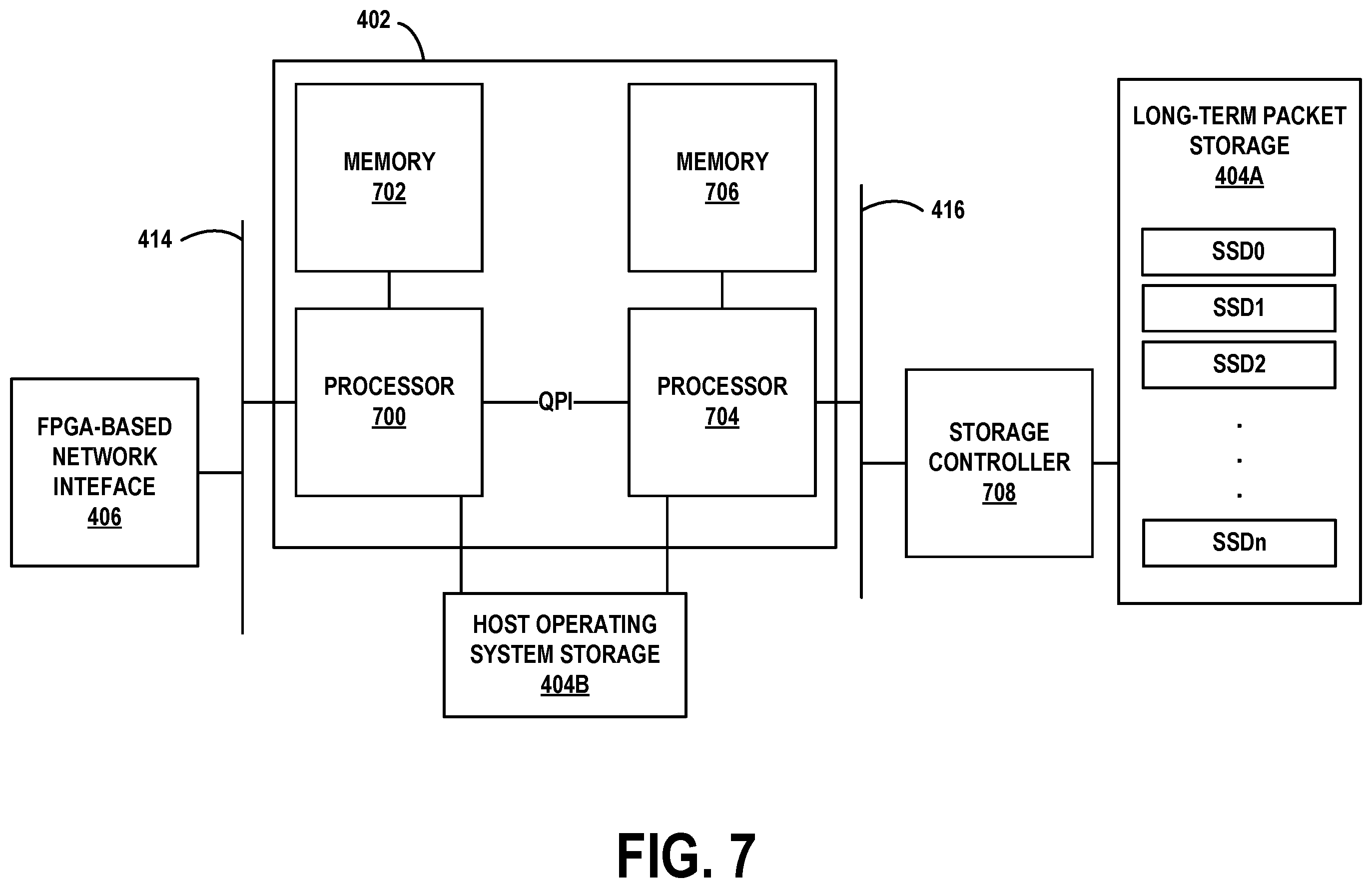 Patent US11836385 Figure 11 – High speed data packet flow processing