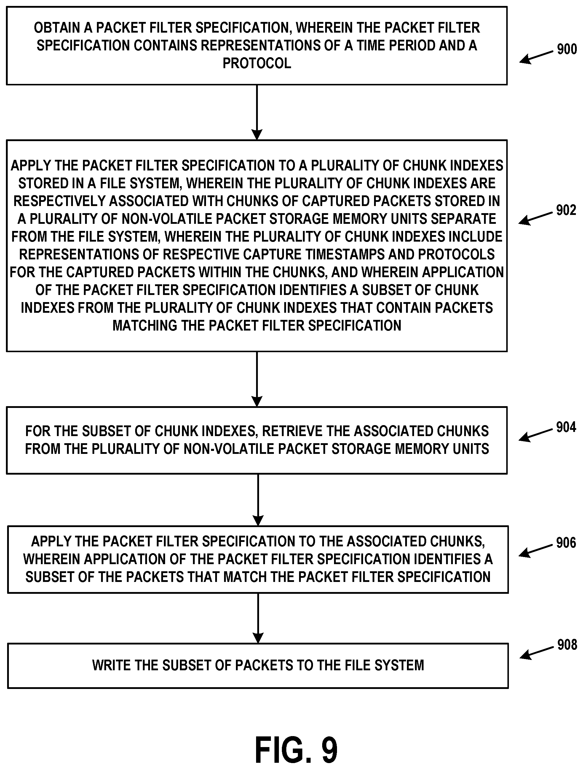 Patent US11836385 Figure 16 – High speed data packet flow processing
