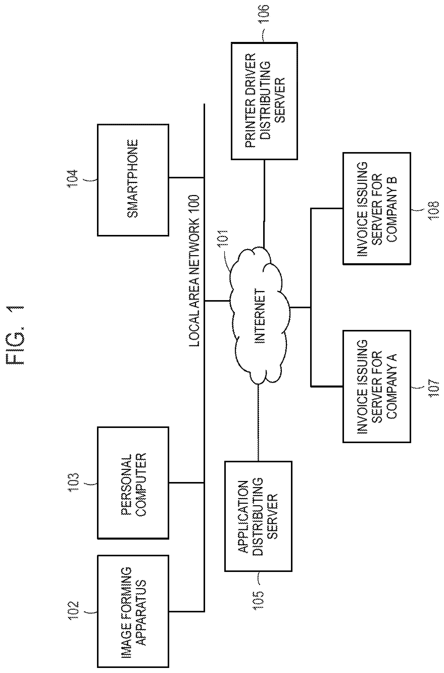 Patent US11836394 Figure 1 – Image forming apparatus and method of controlling image forming apparatus