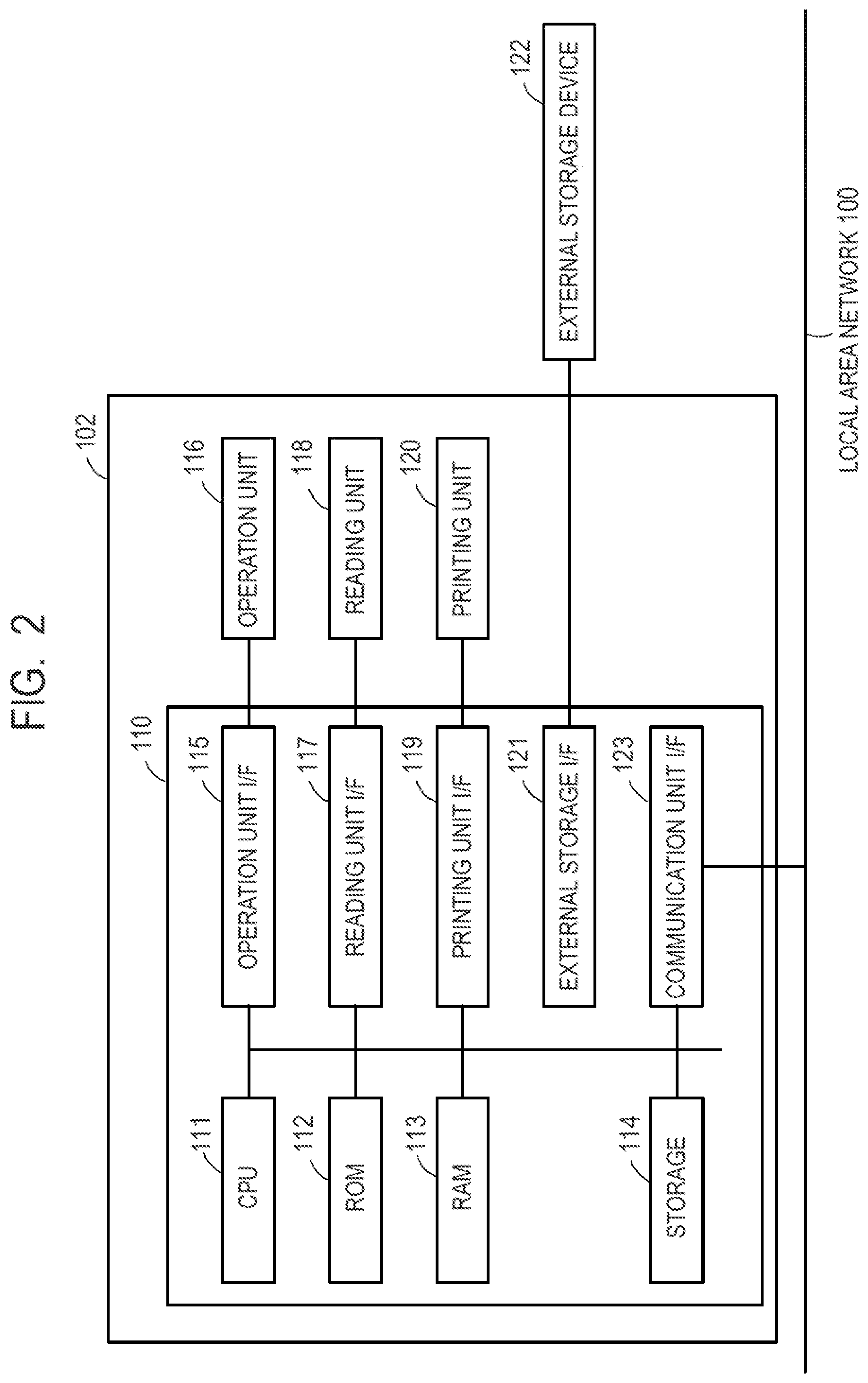 Patent US11836394 Figure 2 – Image forming apparatus and method of controlling image forming apparatus
