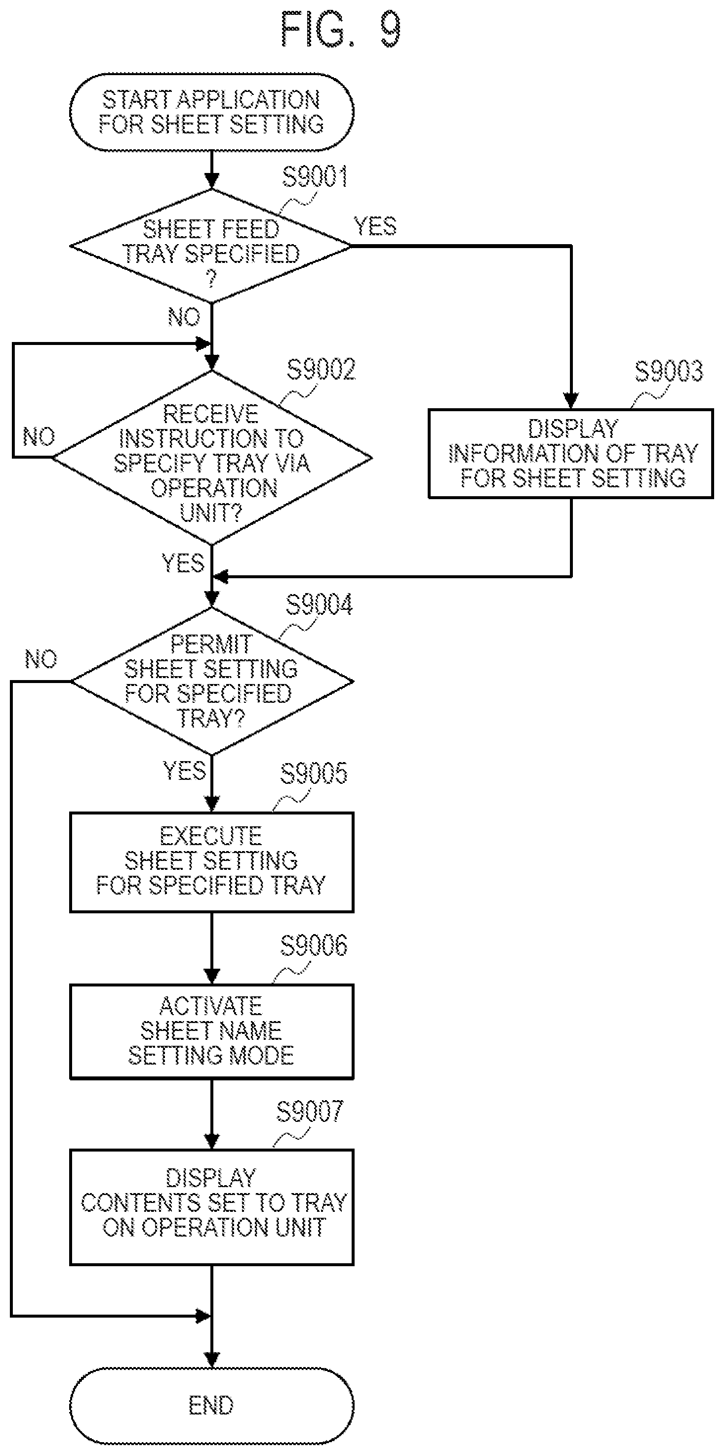 Patent US11836394 Figure 9 – Image forming apparatus and method of controlling image forming apparatus