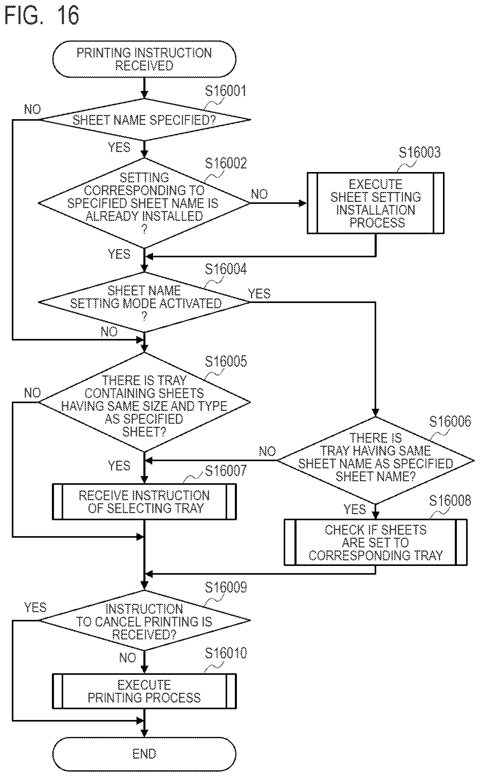 Patent US11836394 Figure 16 – Image forming apparatus and method of controlling image forming apparatus