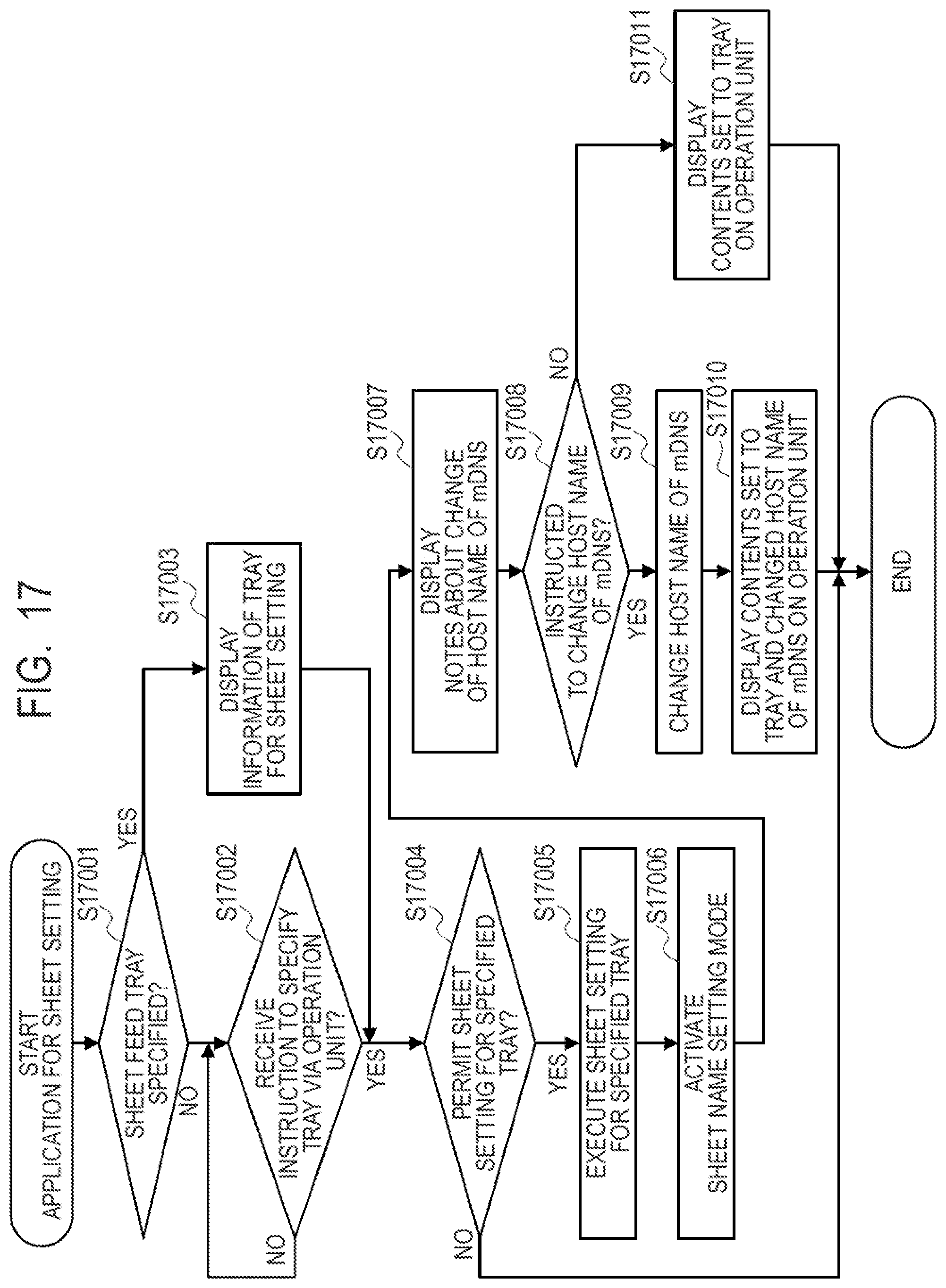 Patent US11836394 Figure 17 – Image forming apparatus and method of controlling image forming apparatus