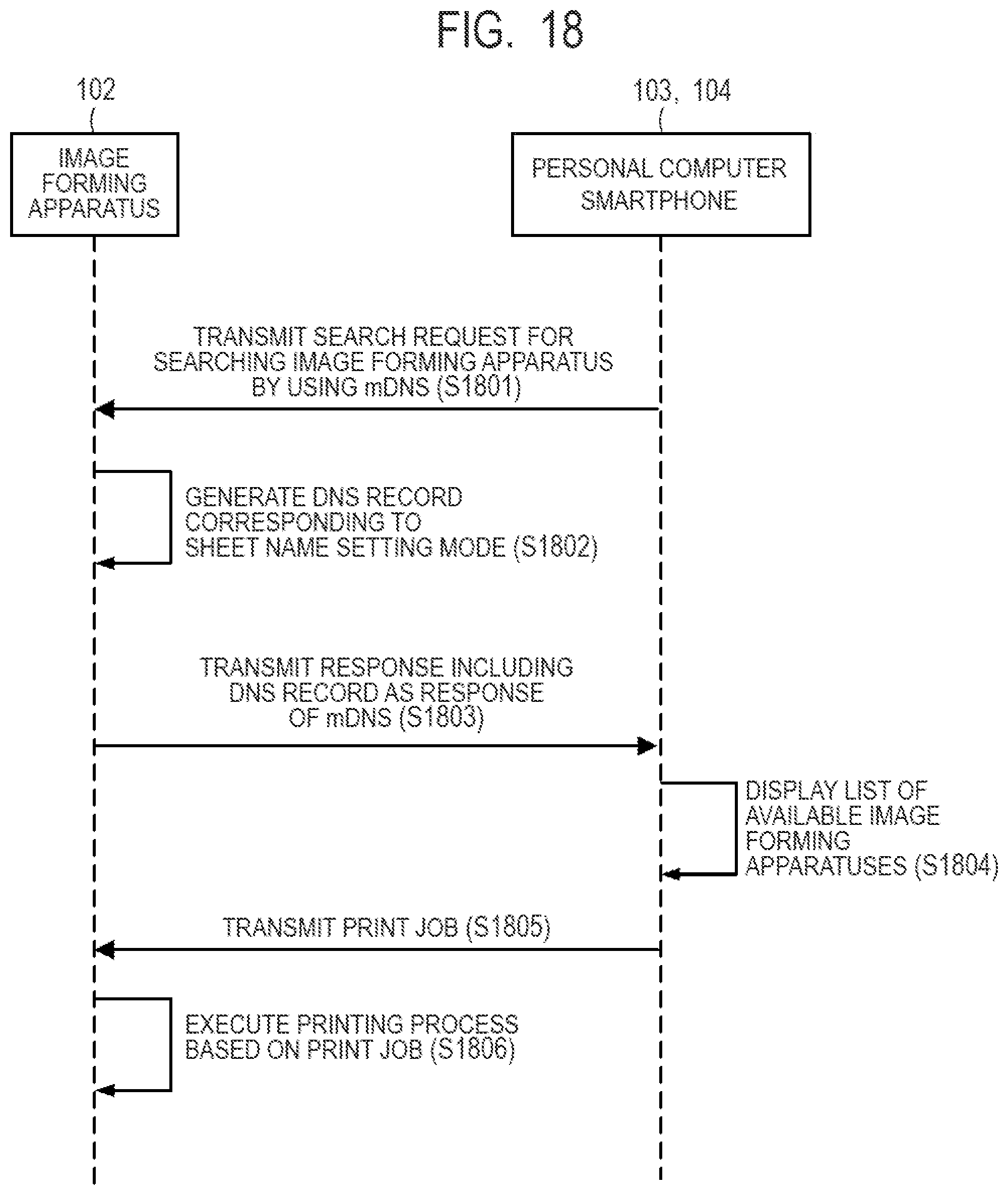 Patent US11836394 Figure 18 – Image forming apparatus and method of controlling image forming apparatus