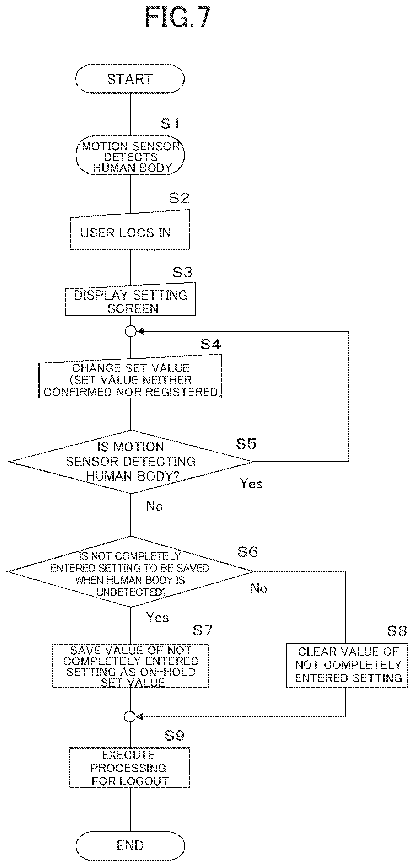 Patent US11836402 Figure 5 – Image forming apparatus including a motion sensor for privacy protection and convenience