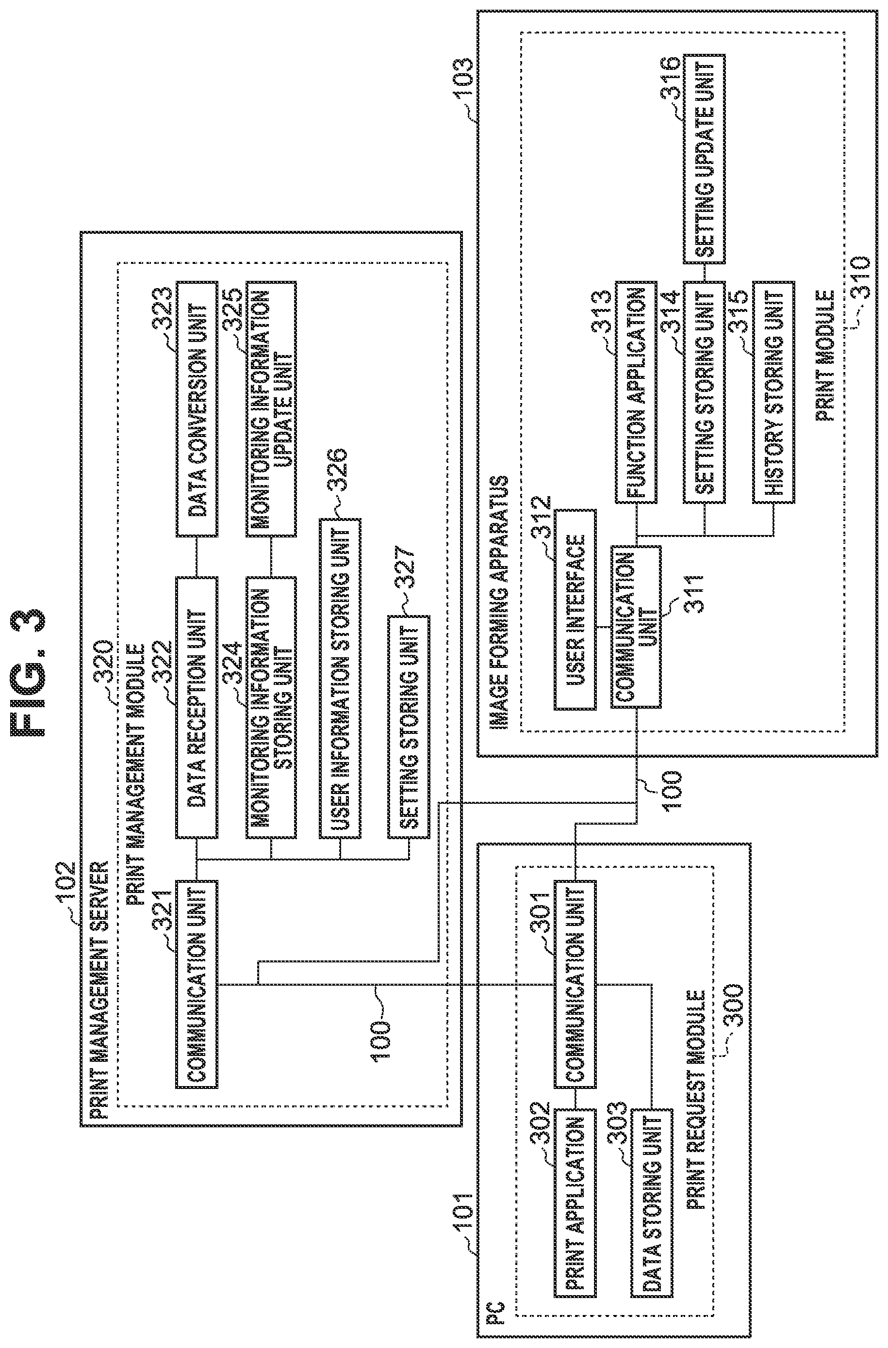 Patent US11836409 Figure 3 – Printing system, printing apparatus, server, control method, and non-transitory computer-readable storage medium for determining if a print job must be submitted through the server