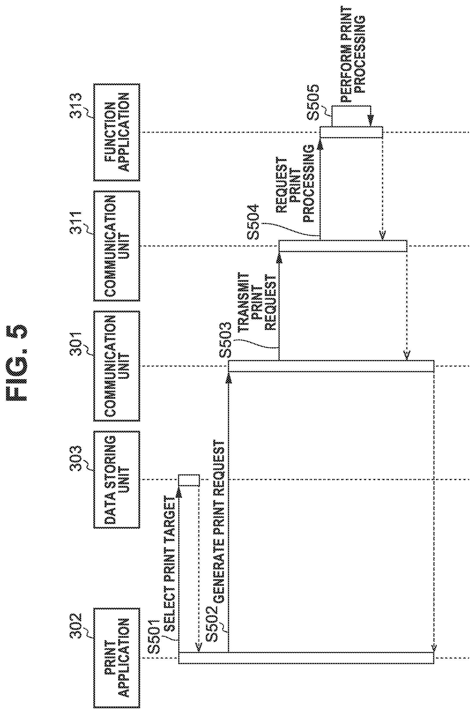 Patent US11836409 Figure 5 – Printing system, printing apparatus, server, control method, and non-transitory computer-readable storage medium for determining if a print job must be submitted through the server