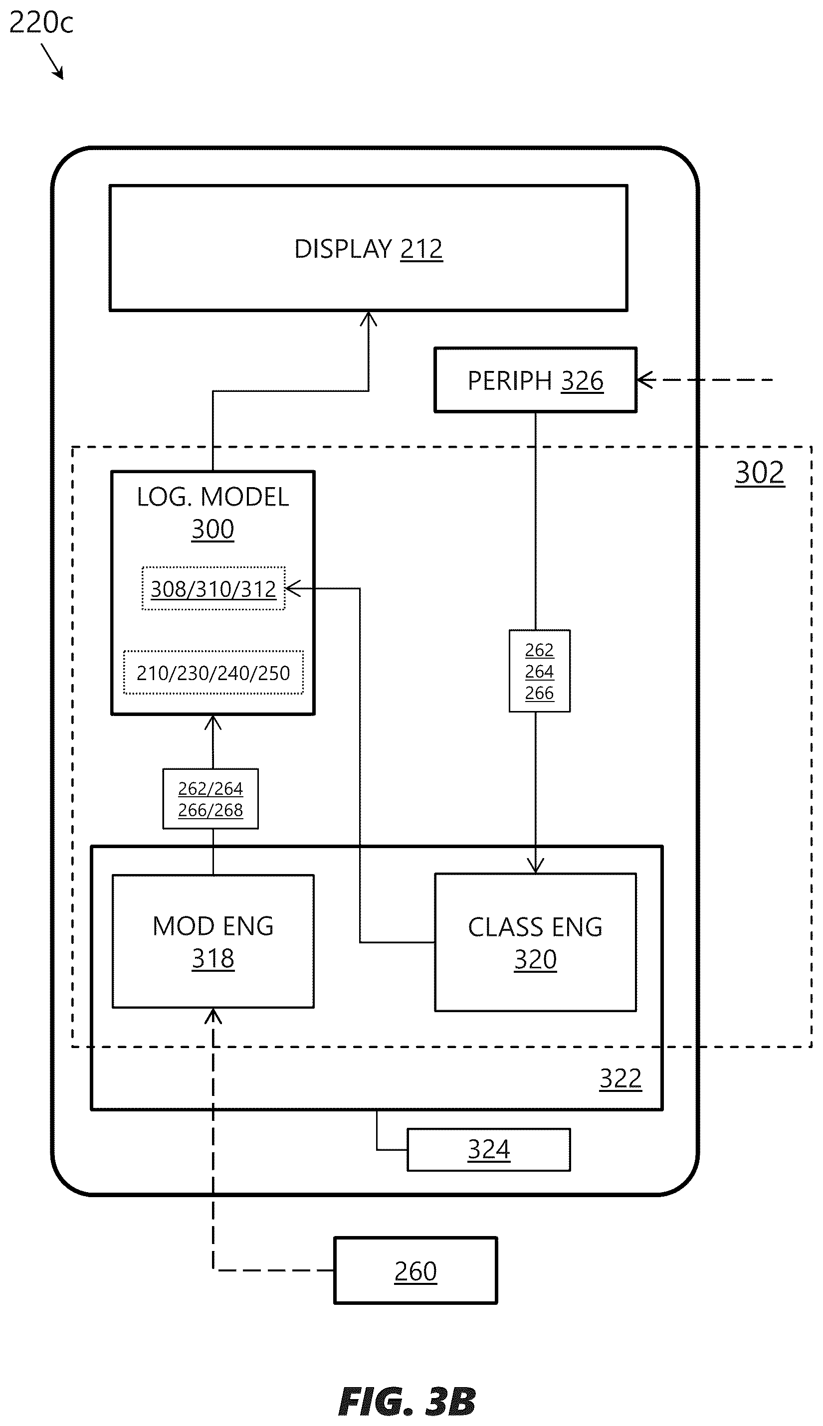 Patent US11836421 Figure 5 – System for creating and maintaining dynamic multidimensional virtual building environments